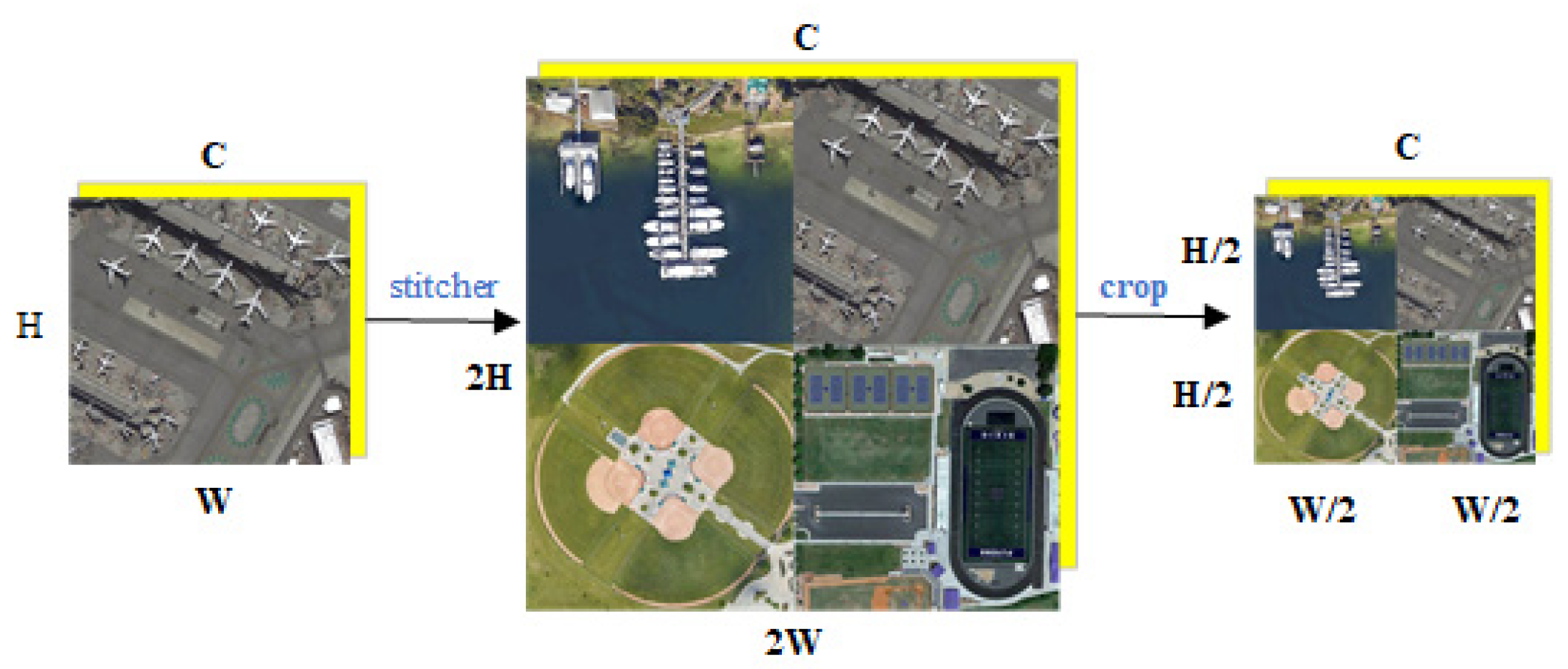 Remotesensing 14 00516 g002