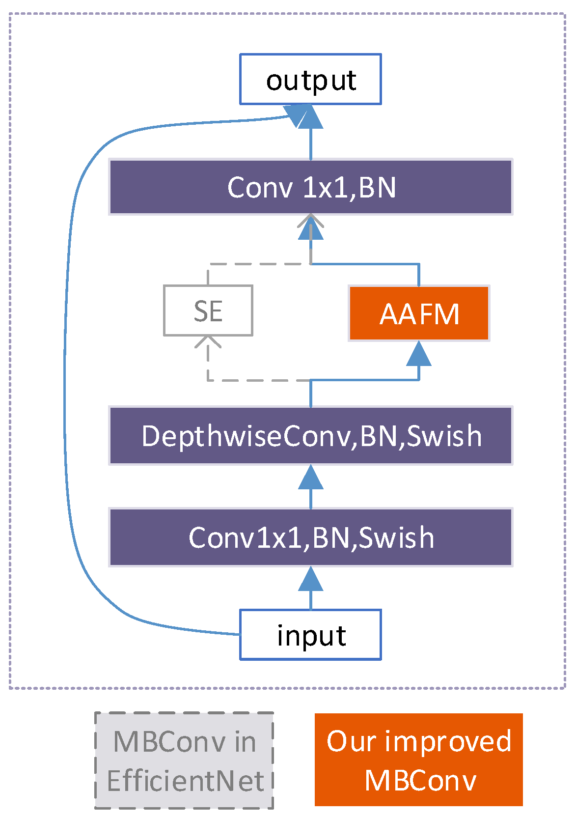 Remotesensing 14 00516 g004