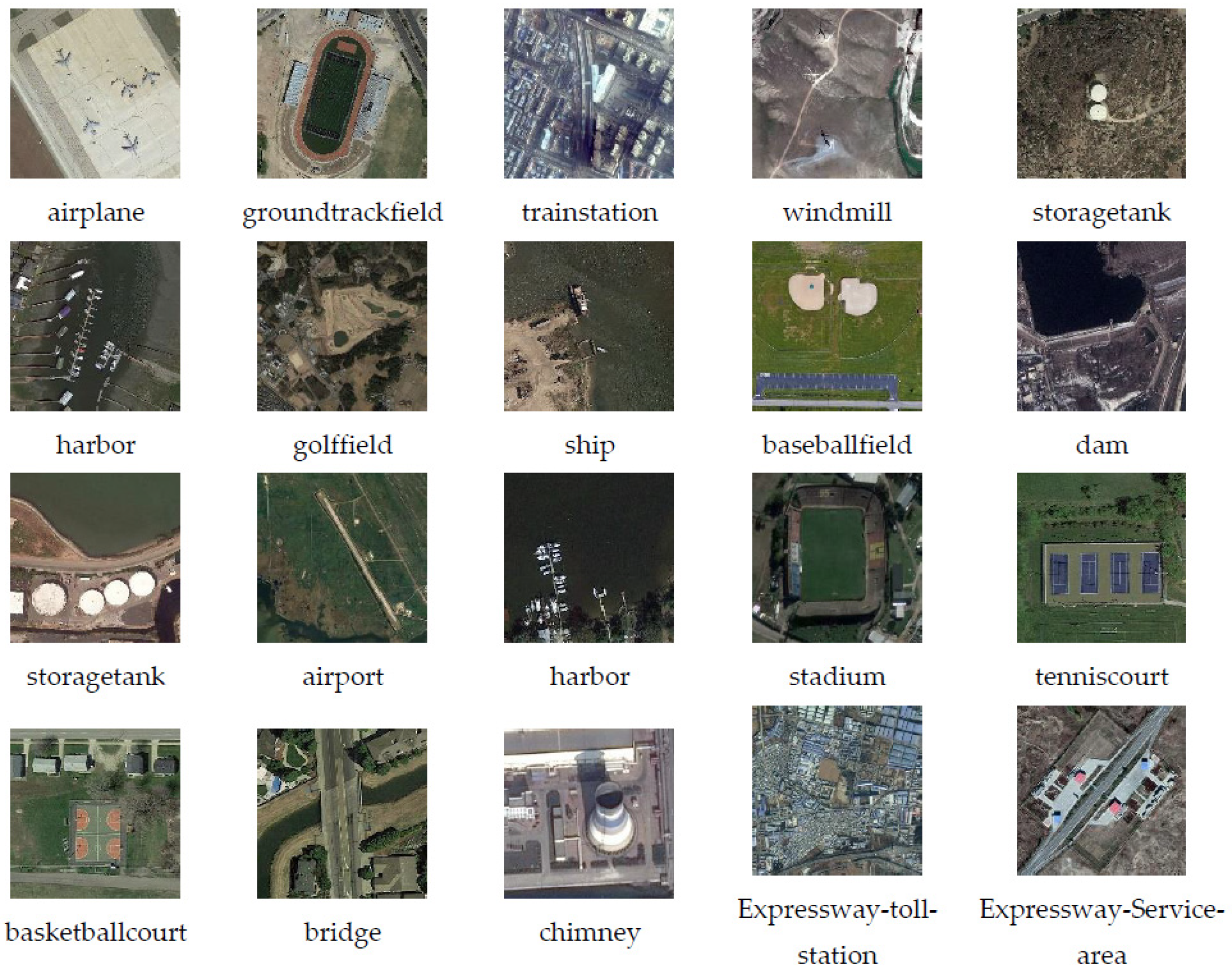 Remotesensing 14 00516 g007