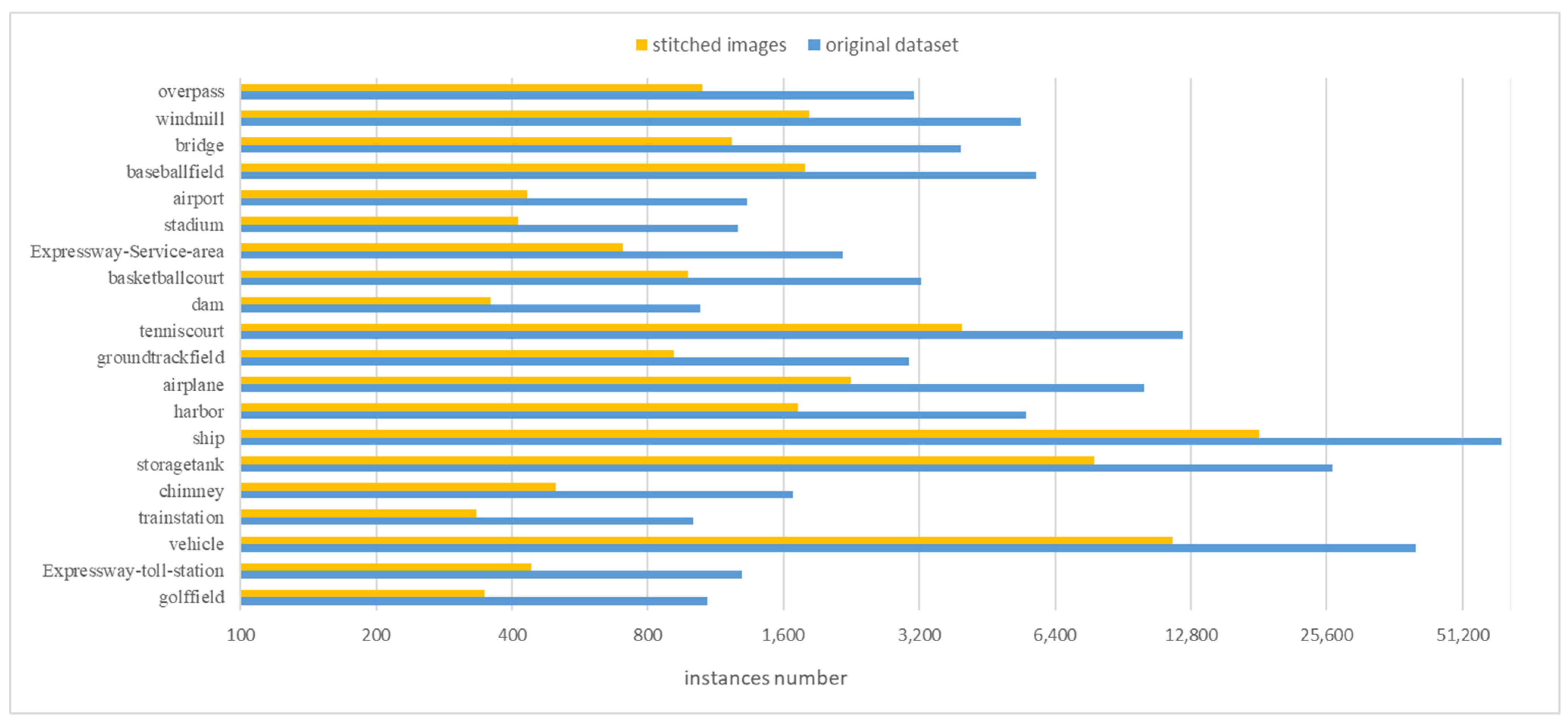 Remotesensing 14 00516 g008