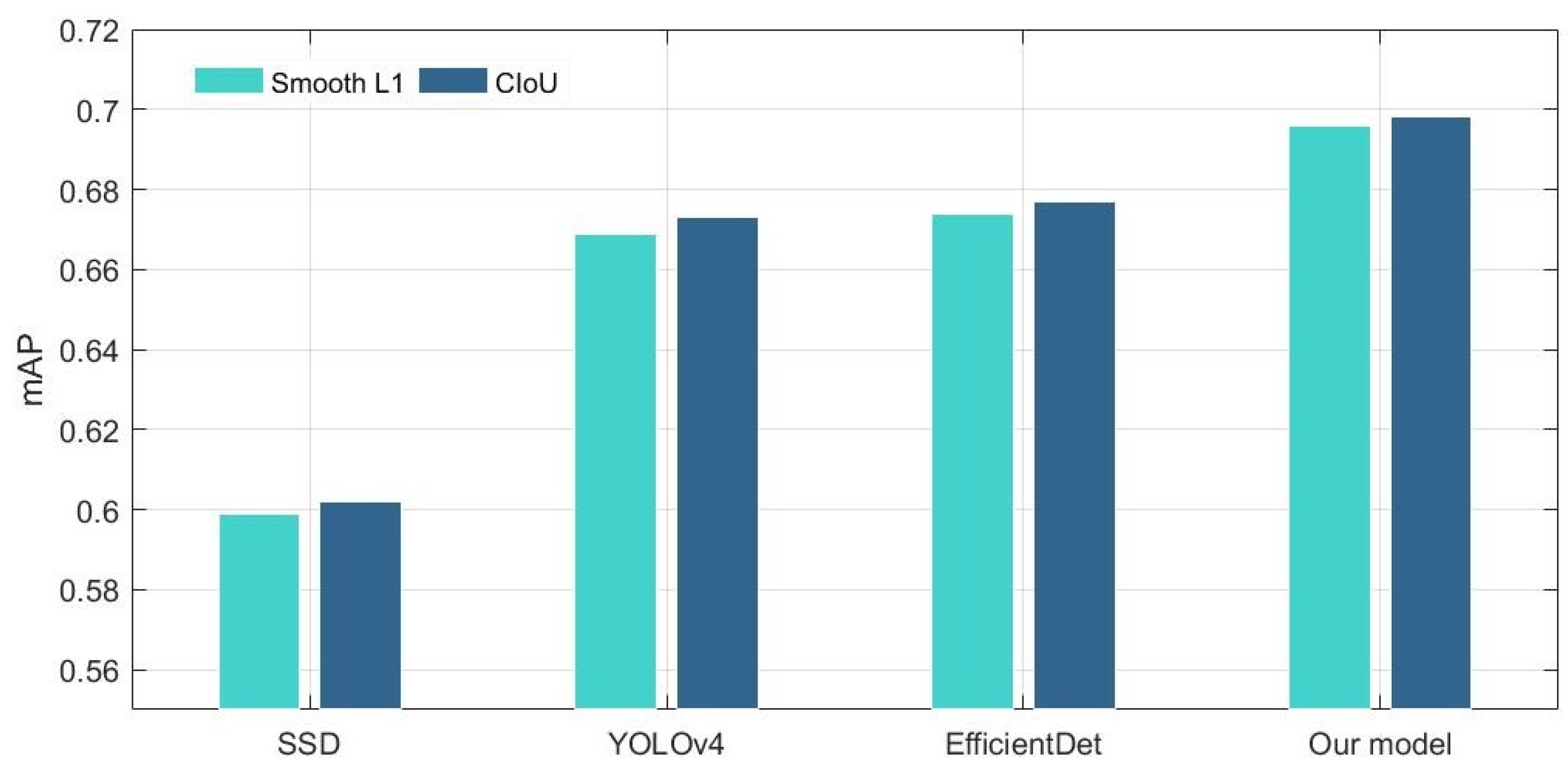 Remotesensing 14 00516 g011
