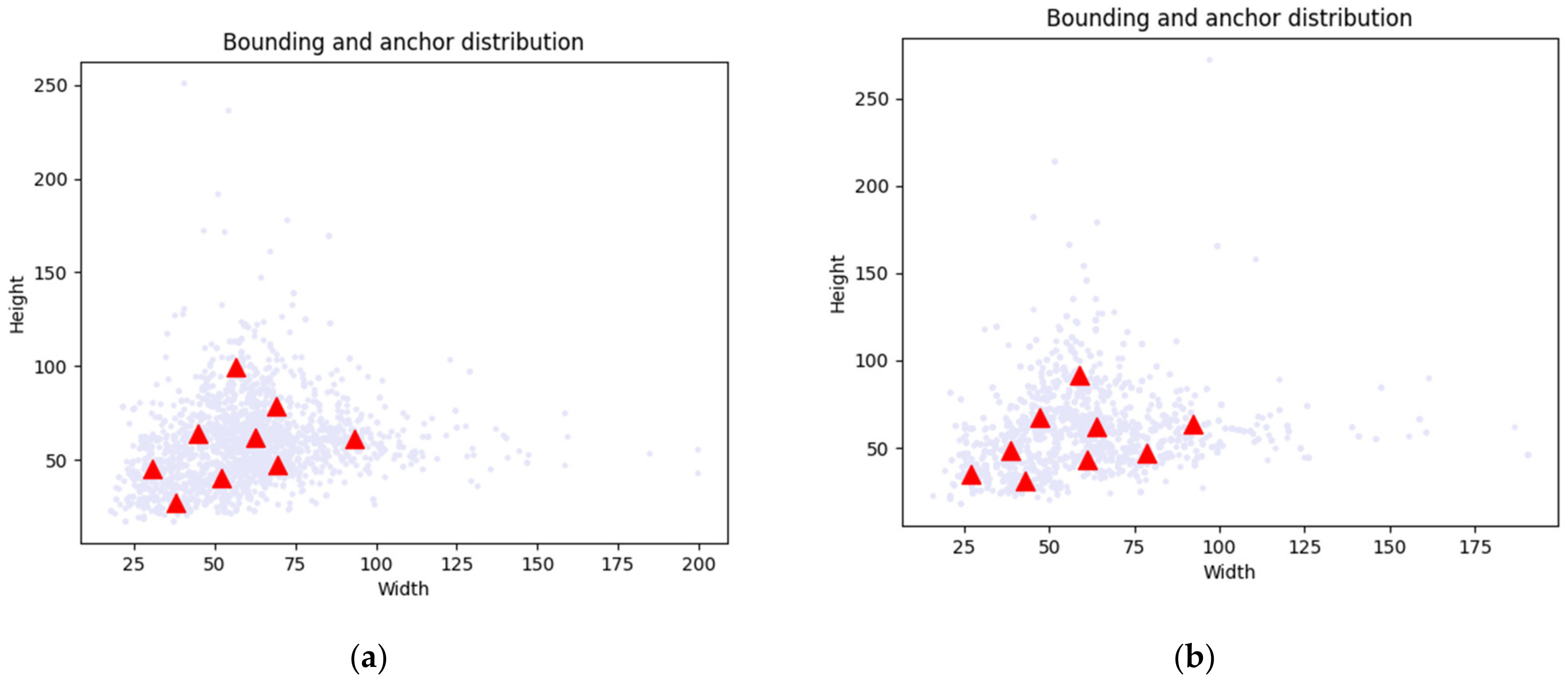 Remotesensing 14 00522 g001