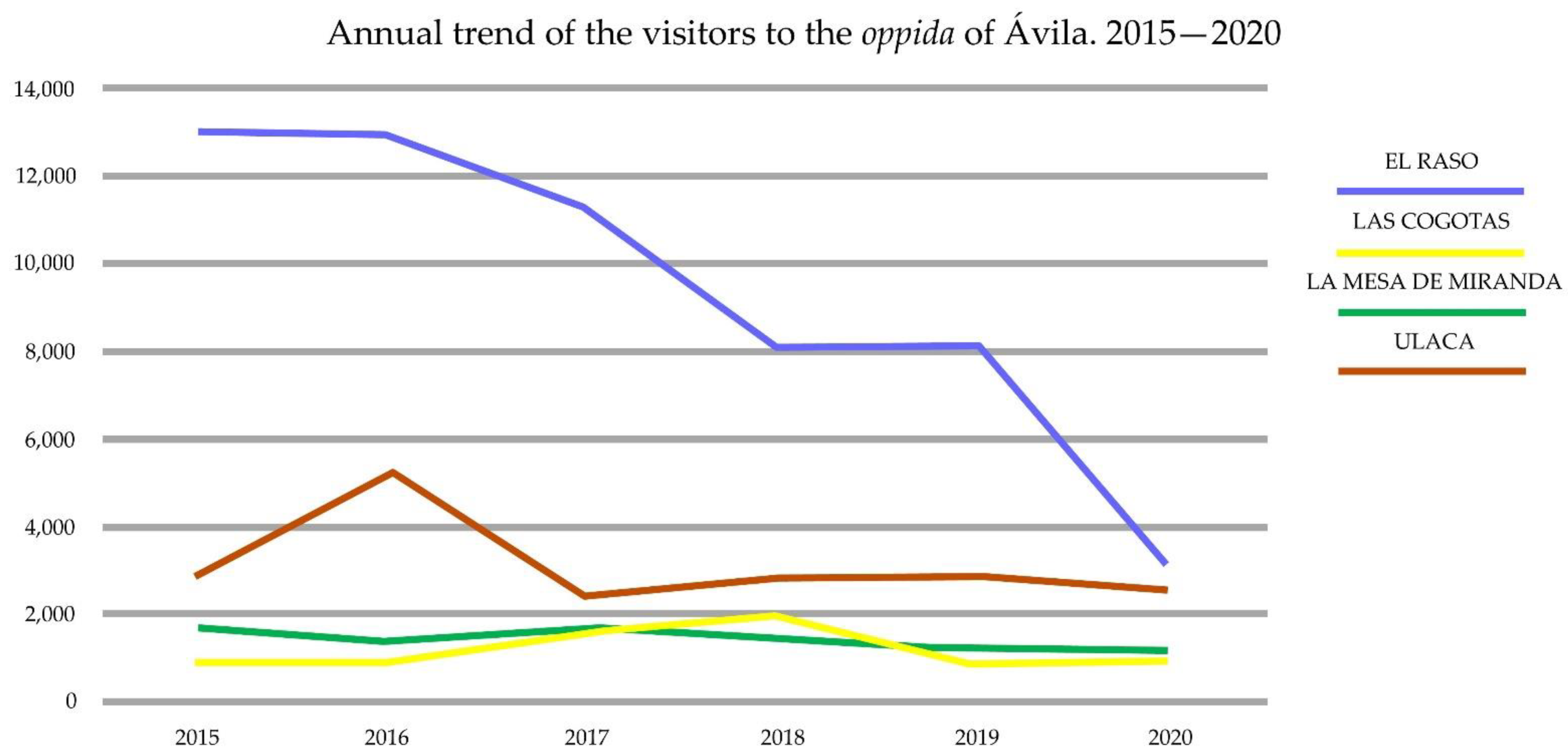 Remotesensing 14 00524 g002