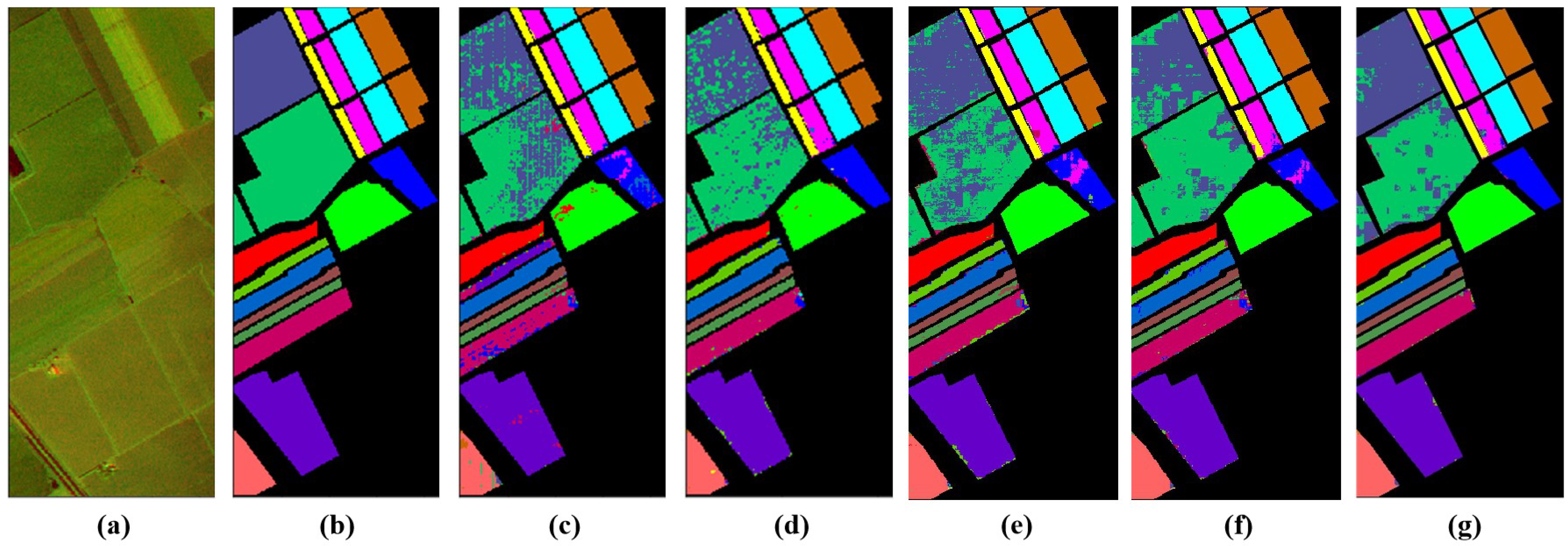 Remotesensing 14 00530 g008