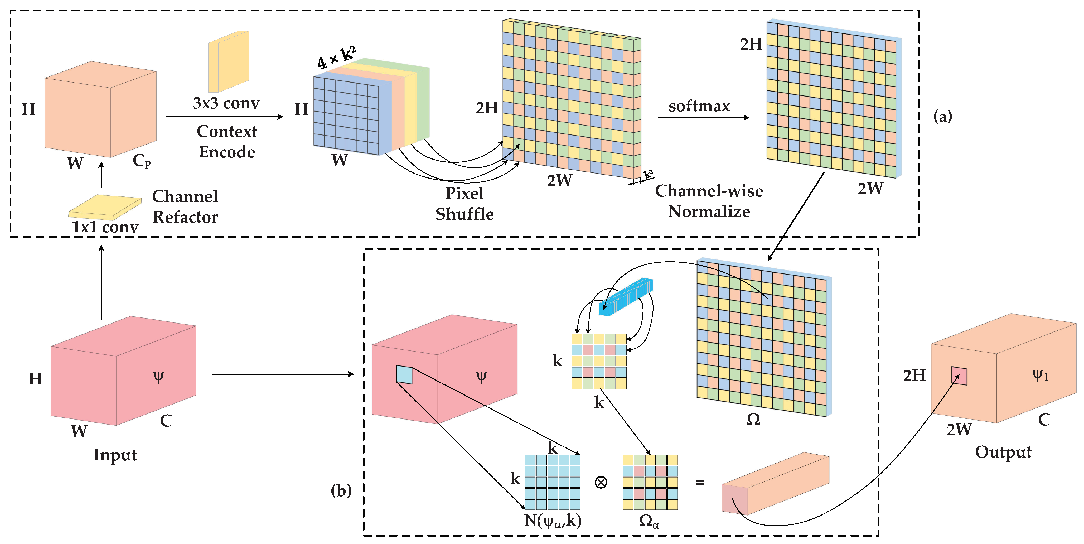 Remotesensing 14 00531 g004 Remotesensing 14 00531 g004