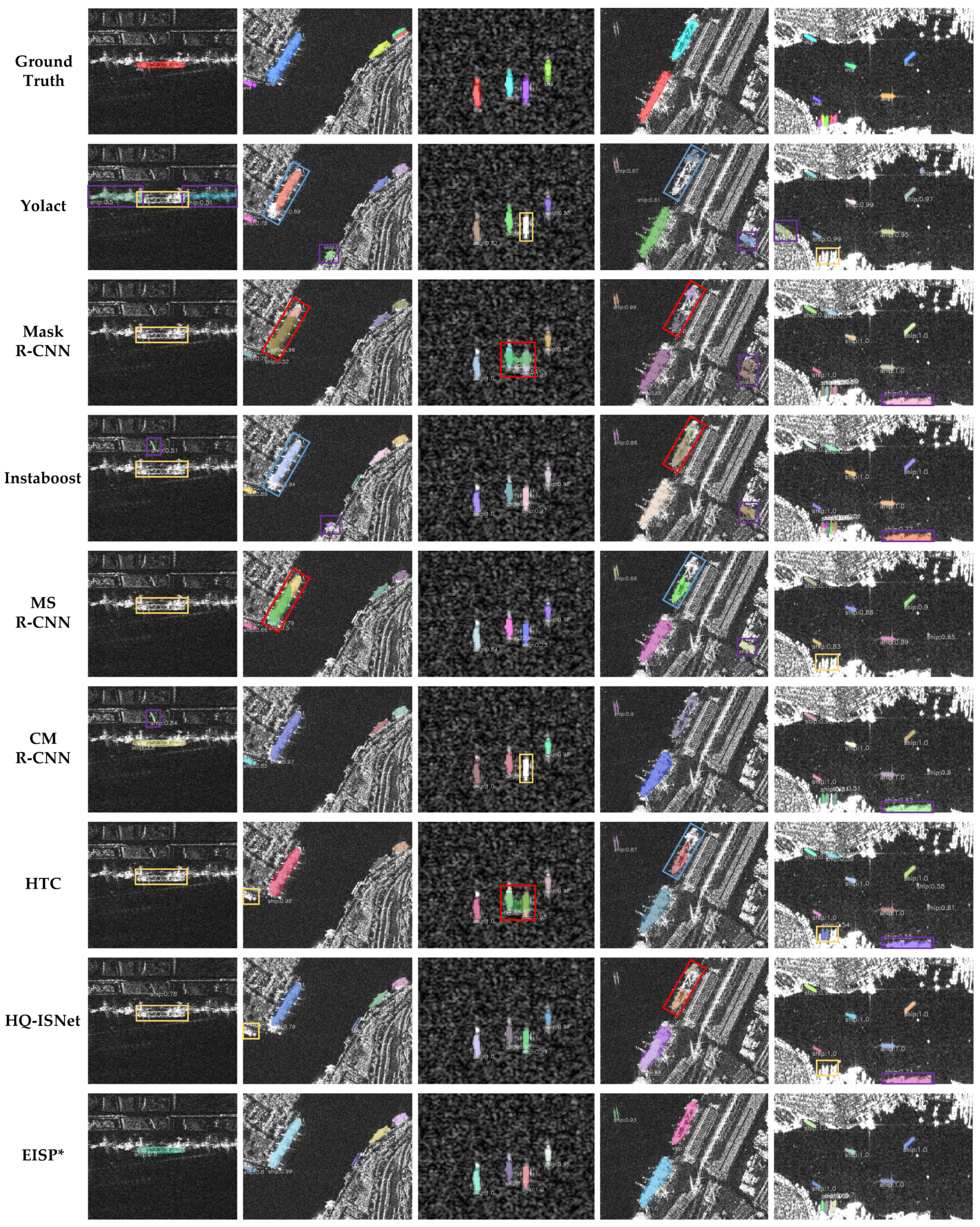 Remotesensing 14 00531 g007 Remotesensing 14 00531 g007
