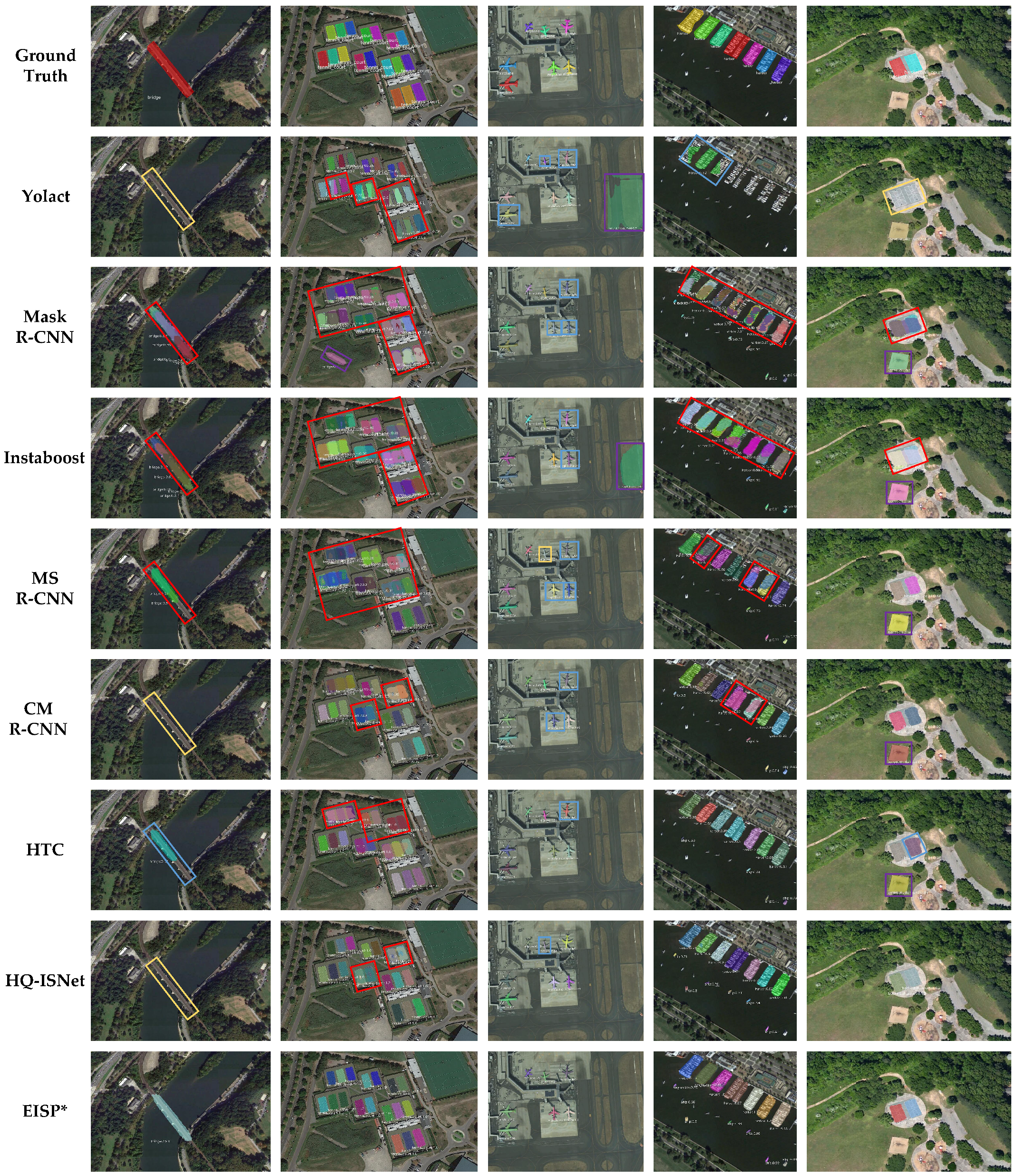 Remotesensing 14 00531 g008 Remotesensing 14 00531 g008