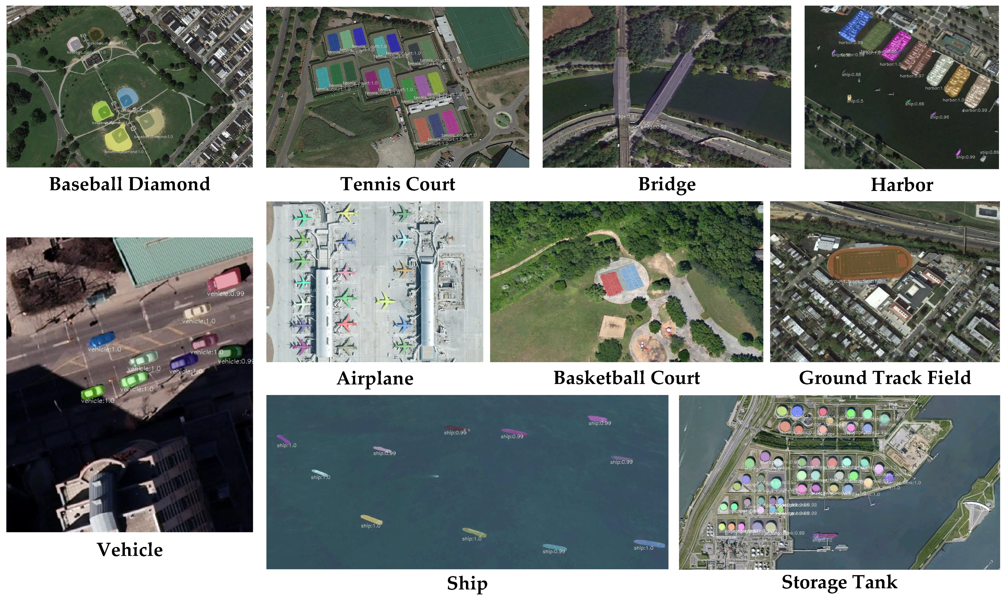 Remotesensing 14 00531 g009 Remotesensing 14 00531 g009