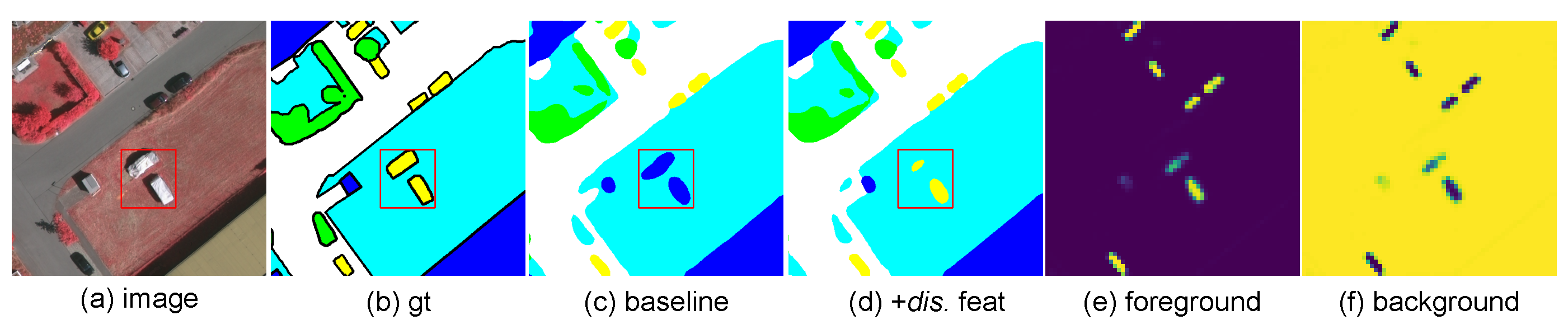 Remotesensing 14 00533 g005