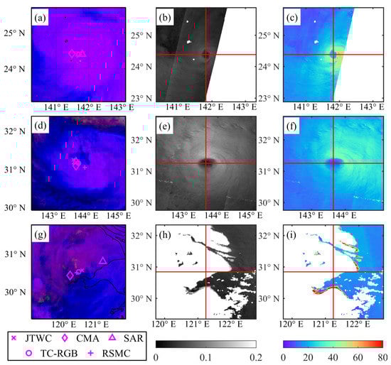Remotesensing 14 00539 g0a1 Remotesensing 14 00539 g0a1