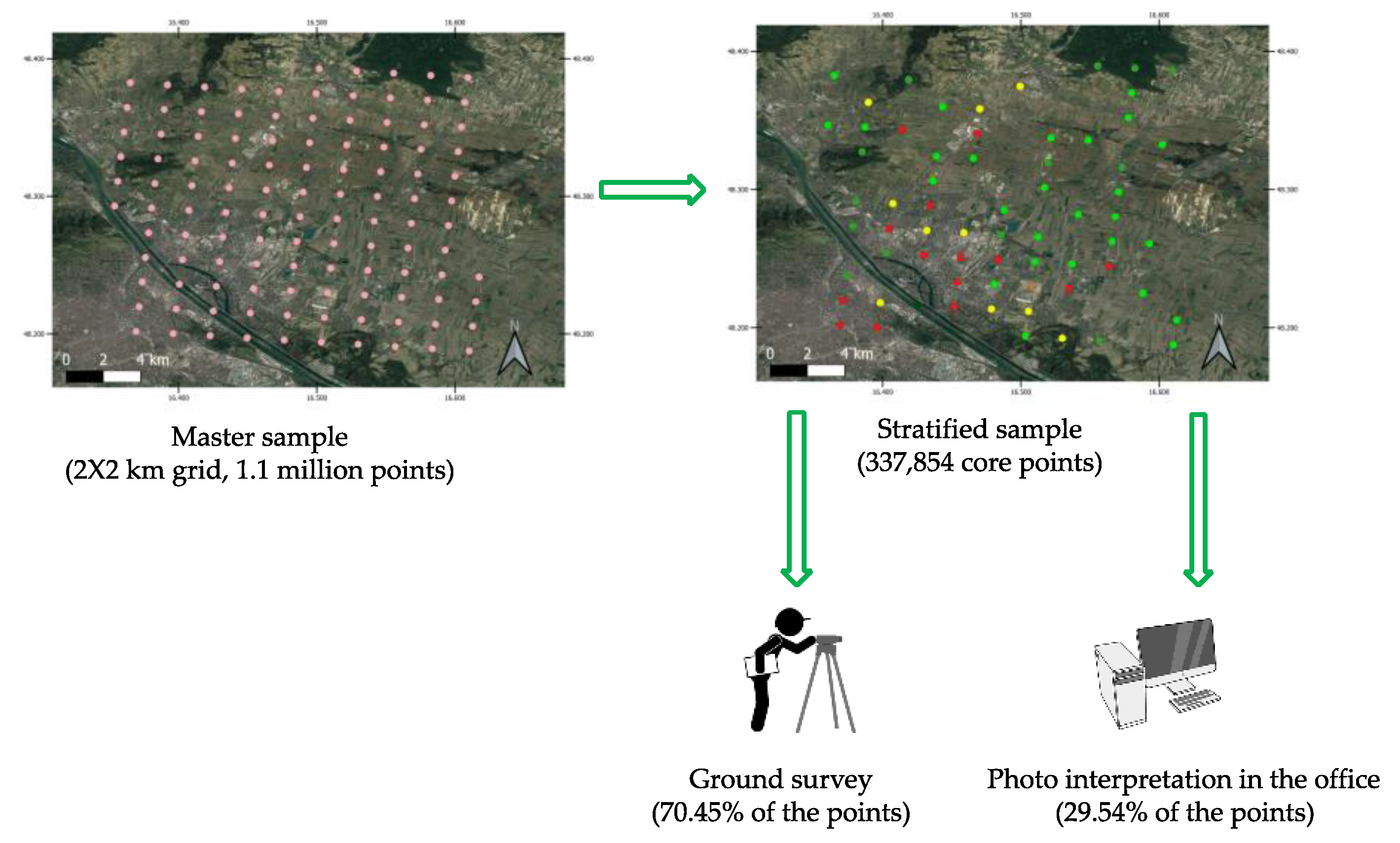 Remotesensing 14 00541 g003