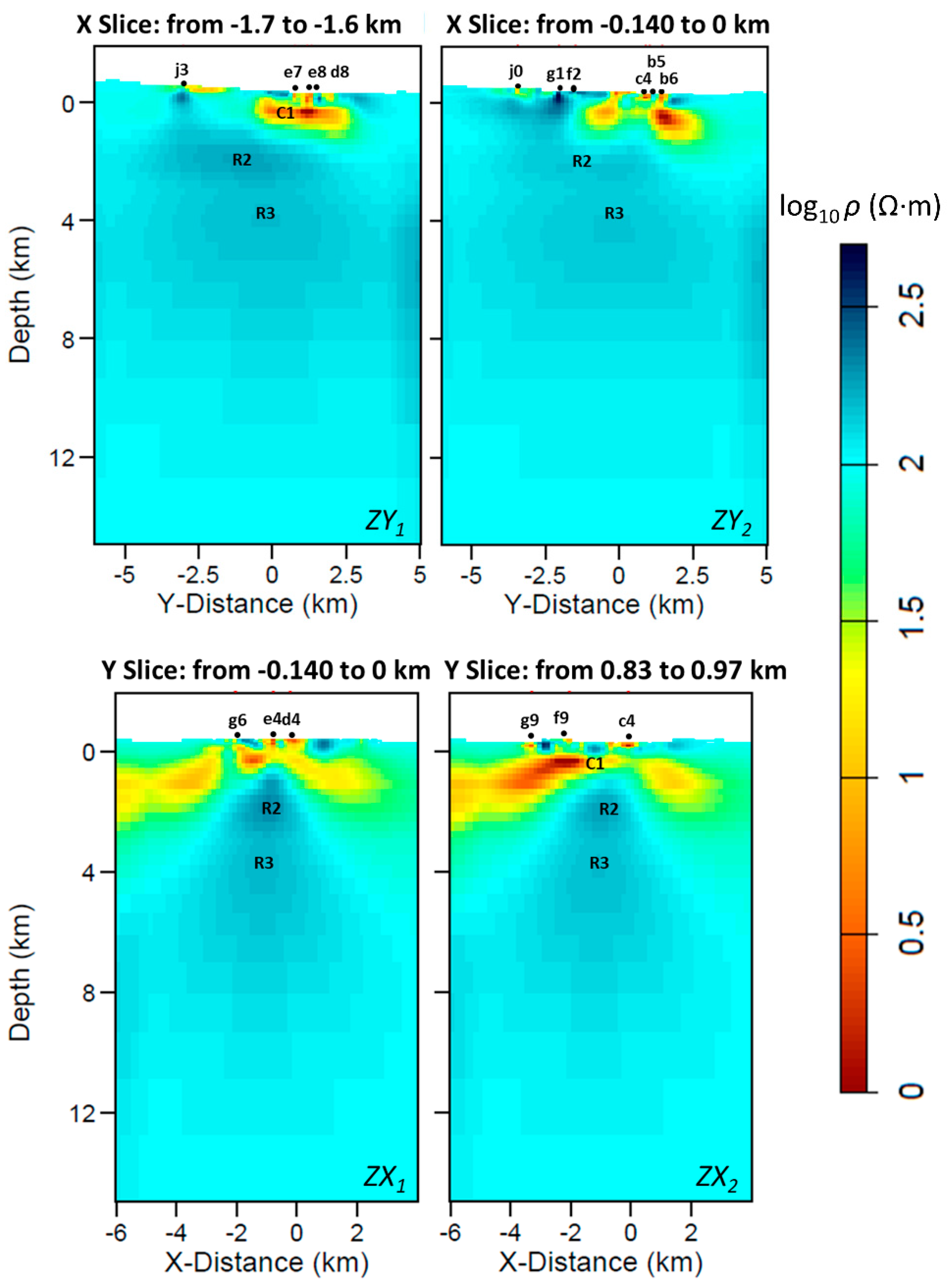 Remotesensing 14 00542 g010 Remotesensing 14 00542 g010