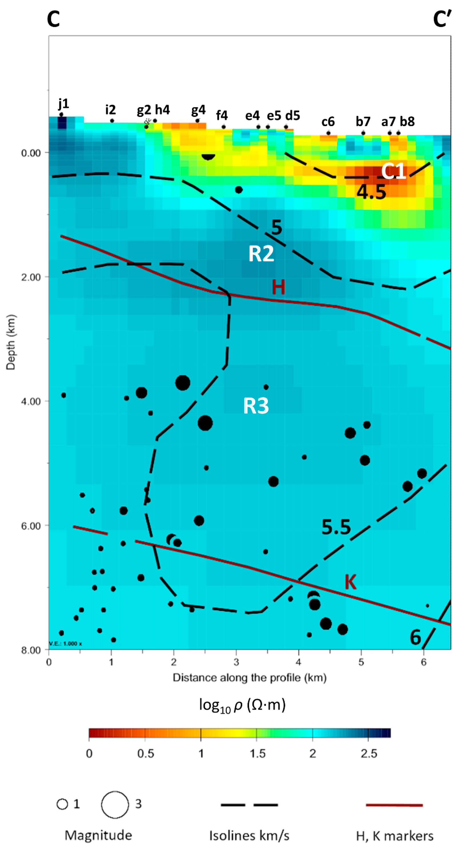 Remotesensing 14 00542 g015 Remotesensing 14 00542 g015