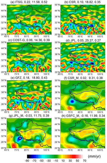 Remotesensing 14 00544 g0a10 550