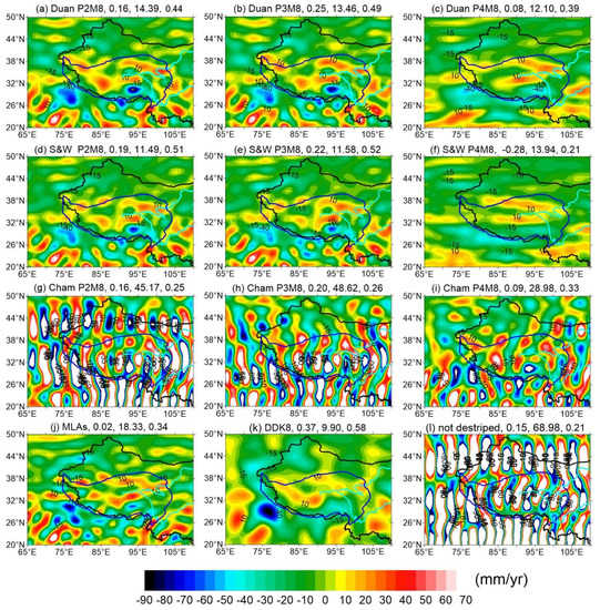 Remotesensing 14 00544 g0a8 550