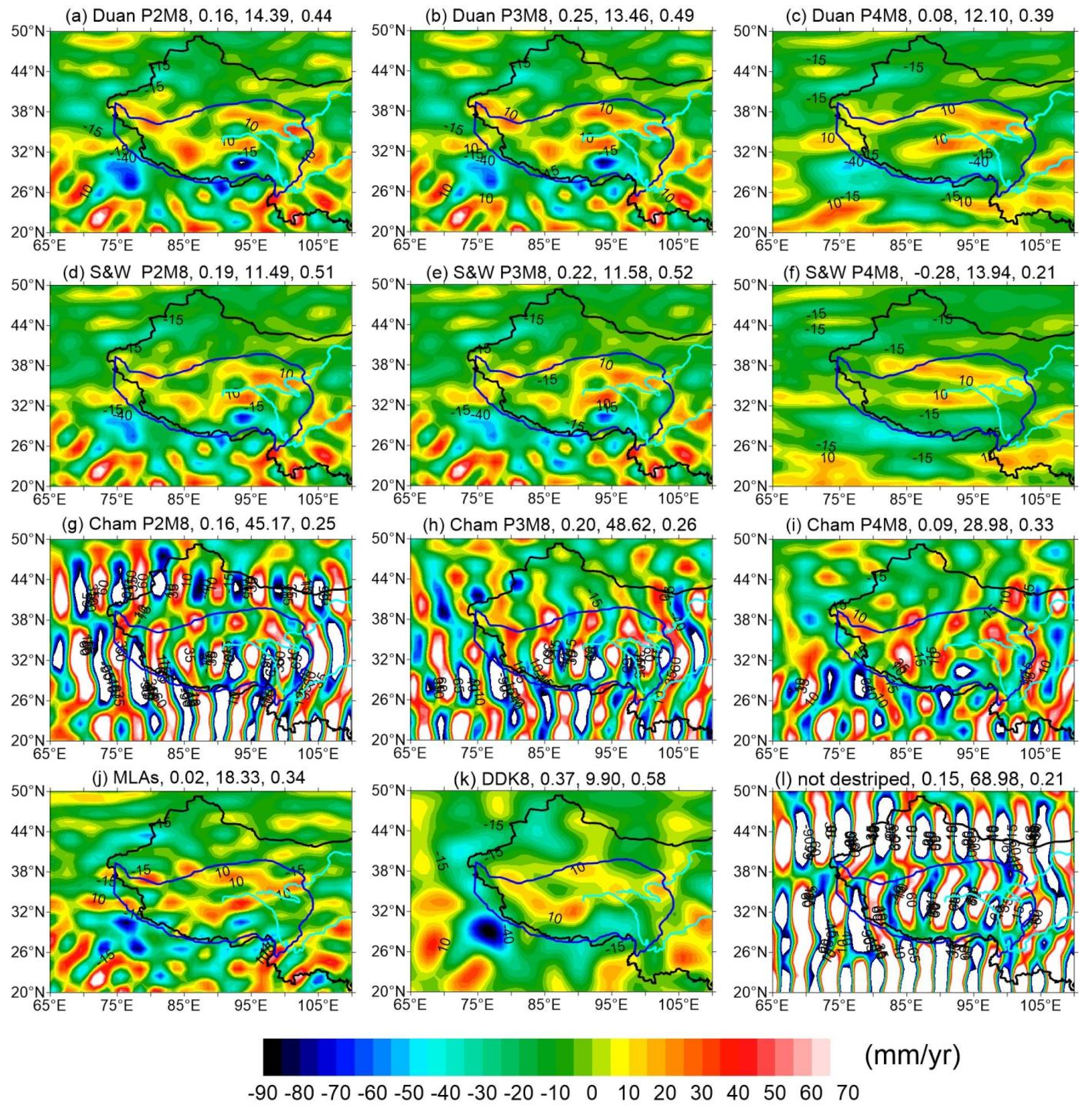 Remotesensing 14 00544 g0a8