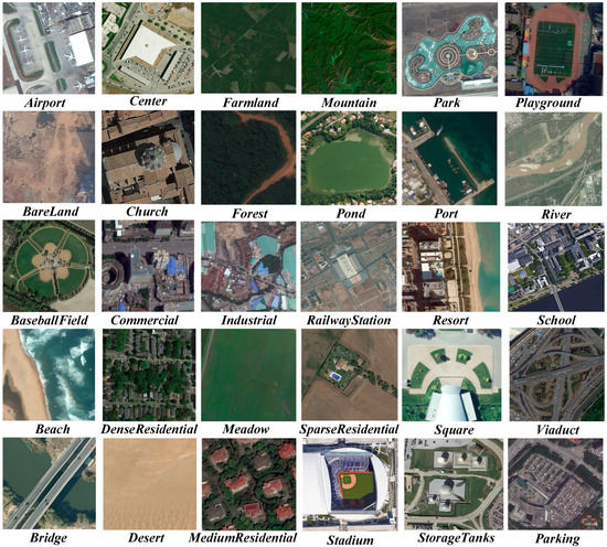 Remotesensing 14 00545 g0a5 550