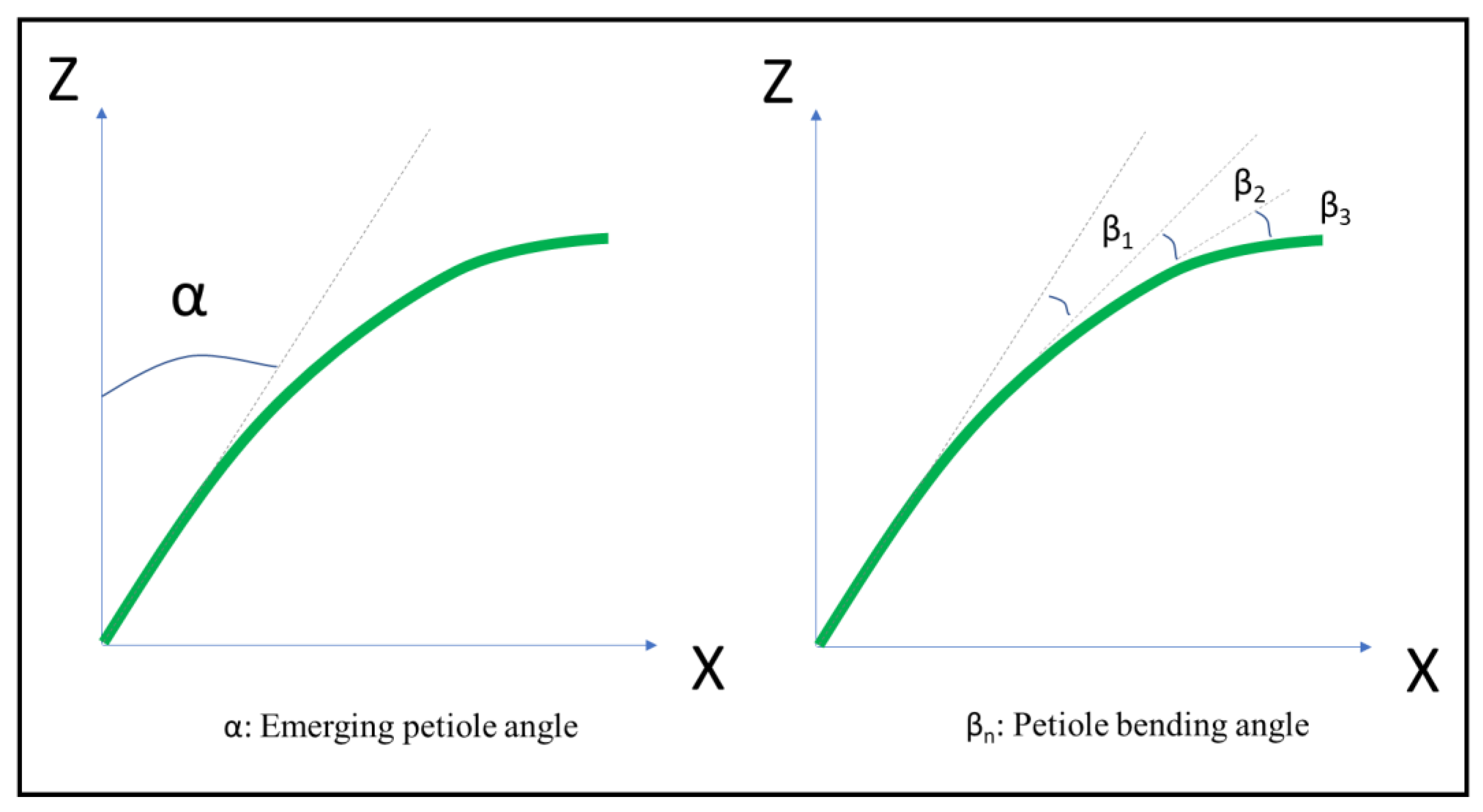 Remotesensing 14 00548 g006