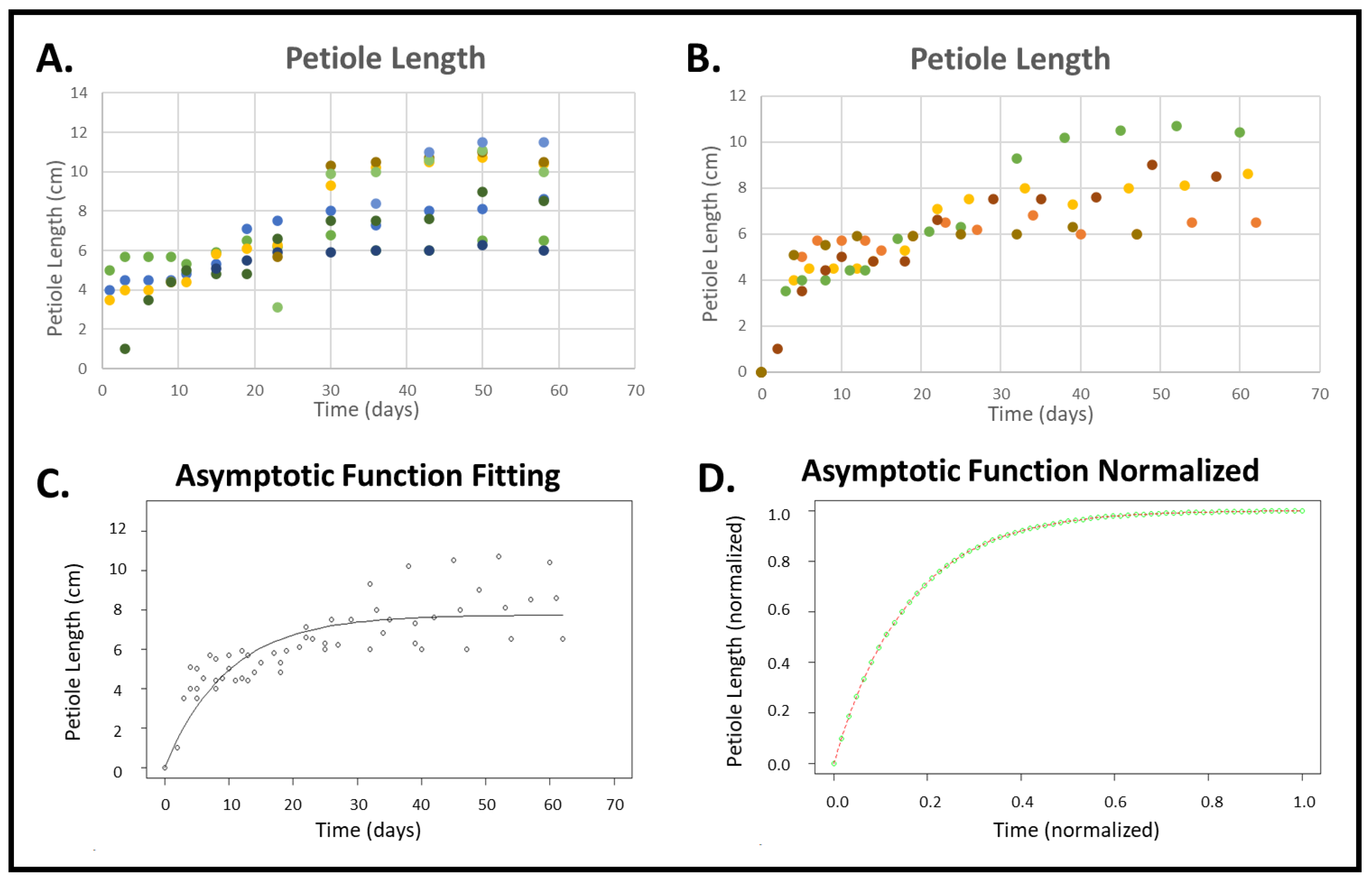 Remotesensing 14 00548 g008