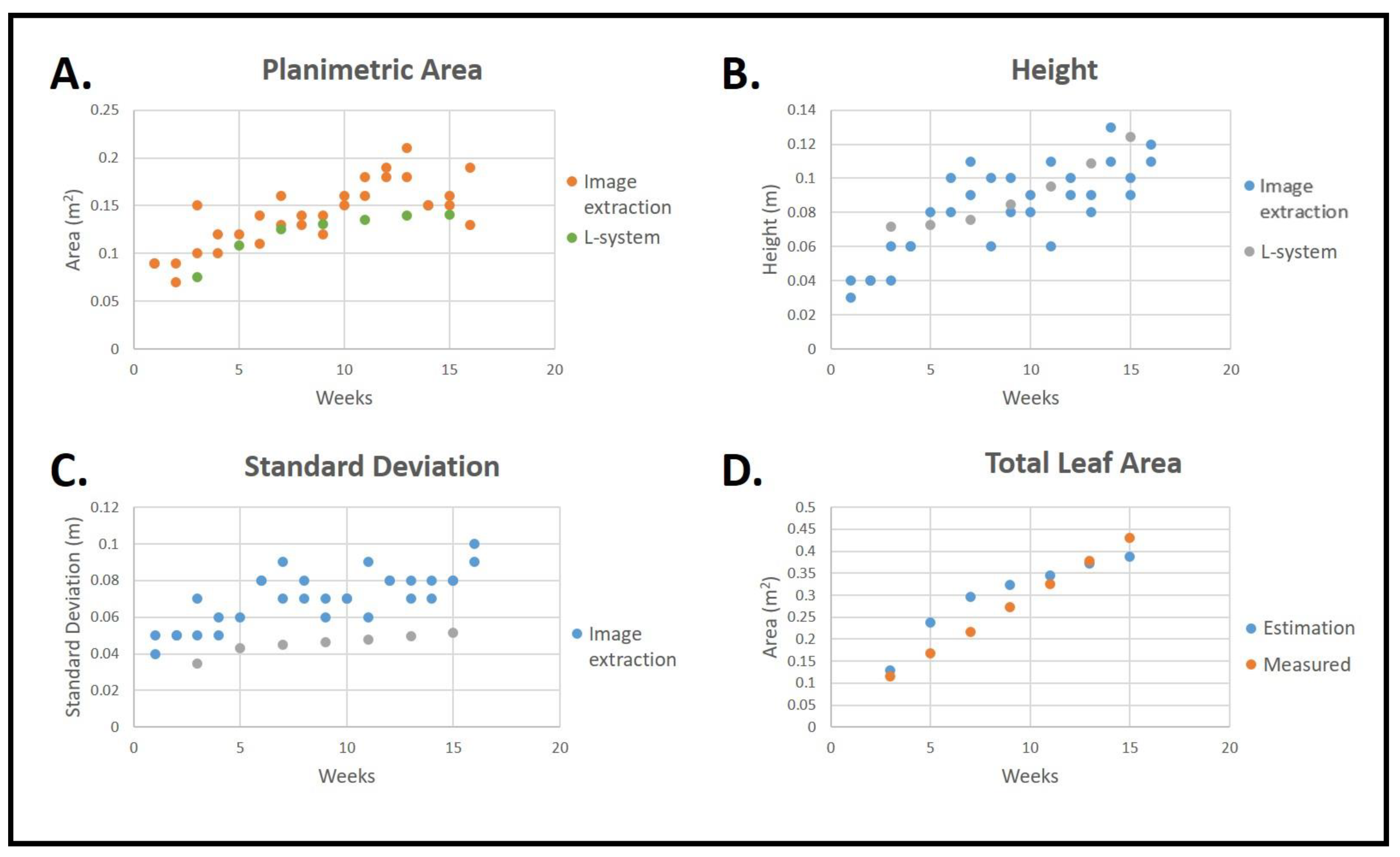 Remotesensing 14 00548 g011