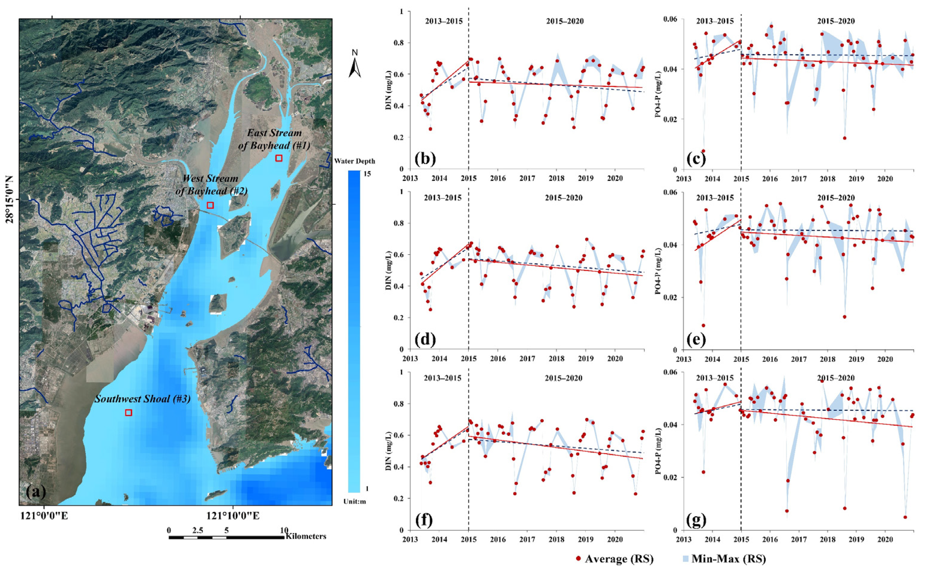 Remotesensing 14 00550 g008