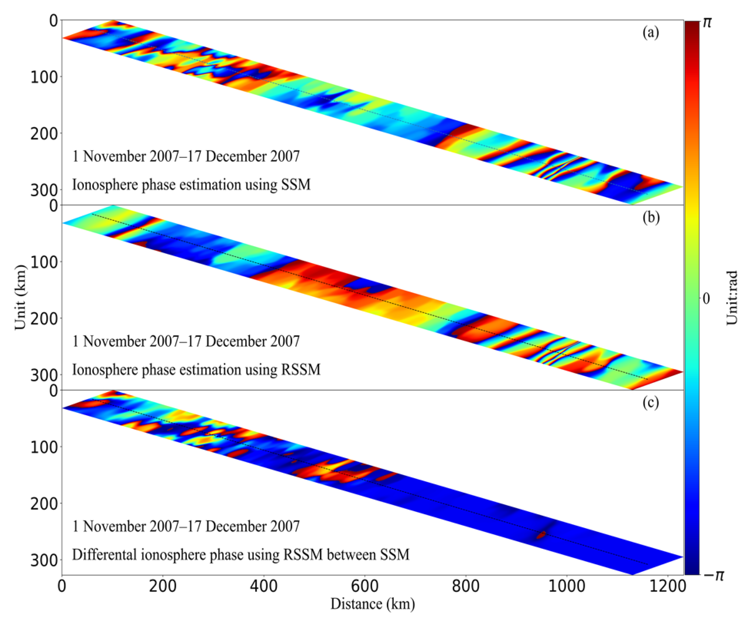 Remotesensing 14 00556 g004