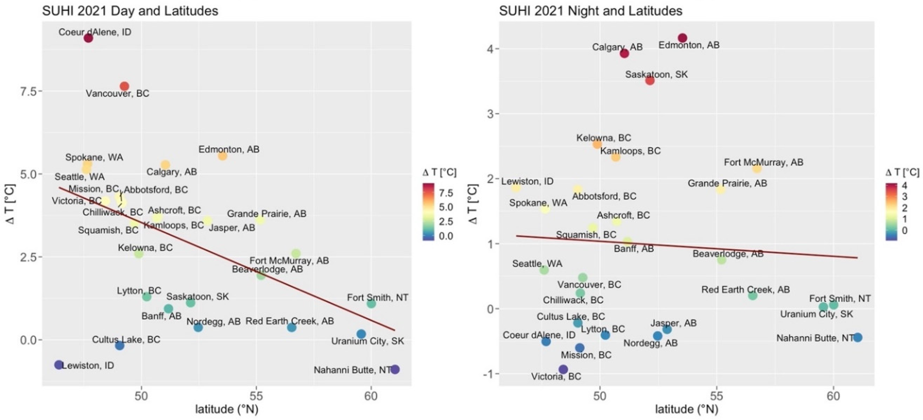 Remotesensing 14 00561 g001