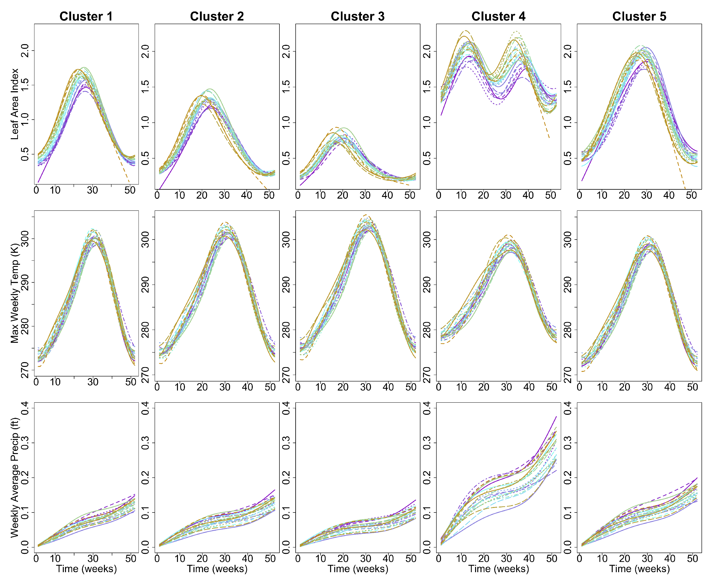 Remotesensing 14 00569 g006