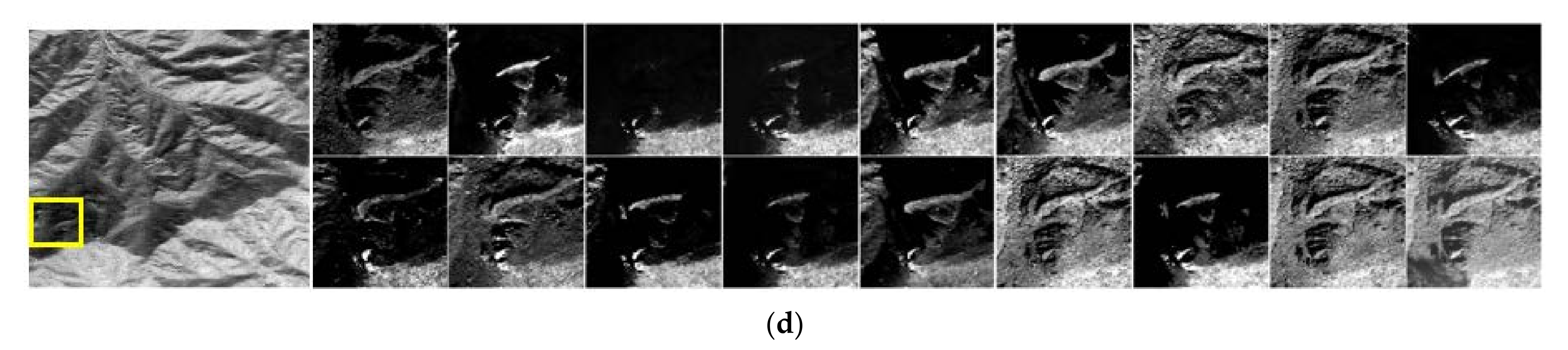 Remotesensing 14 00573 g006b