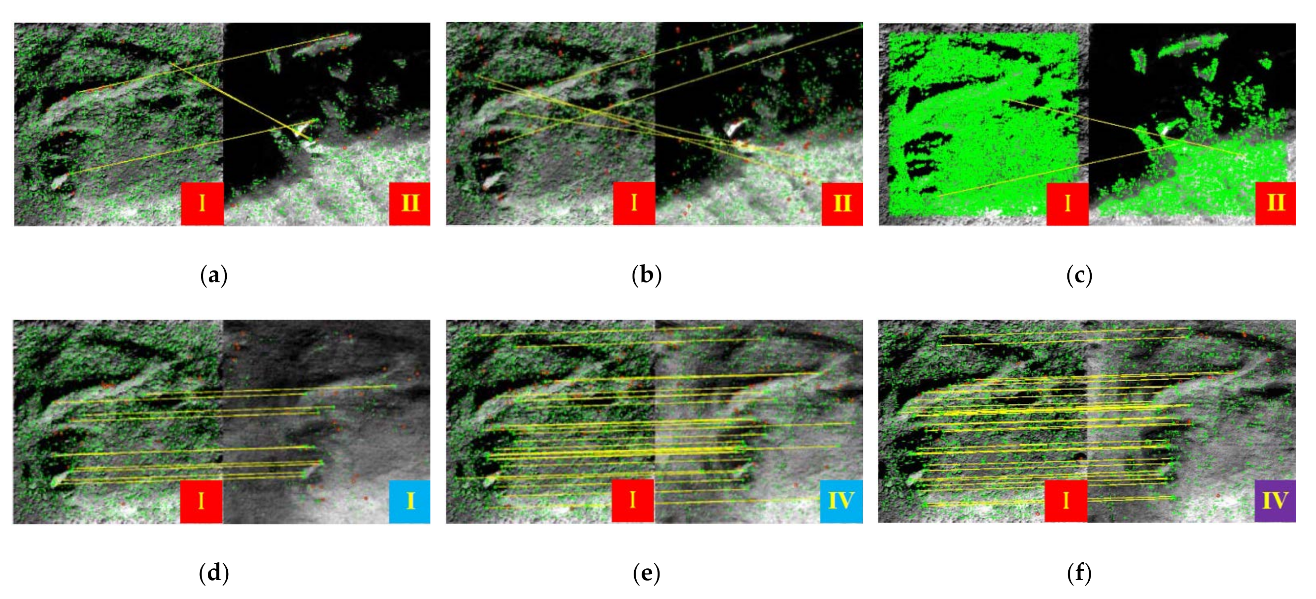 Remotesensing 14 00573 g007a