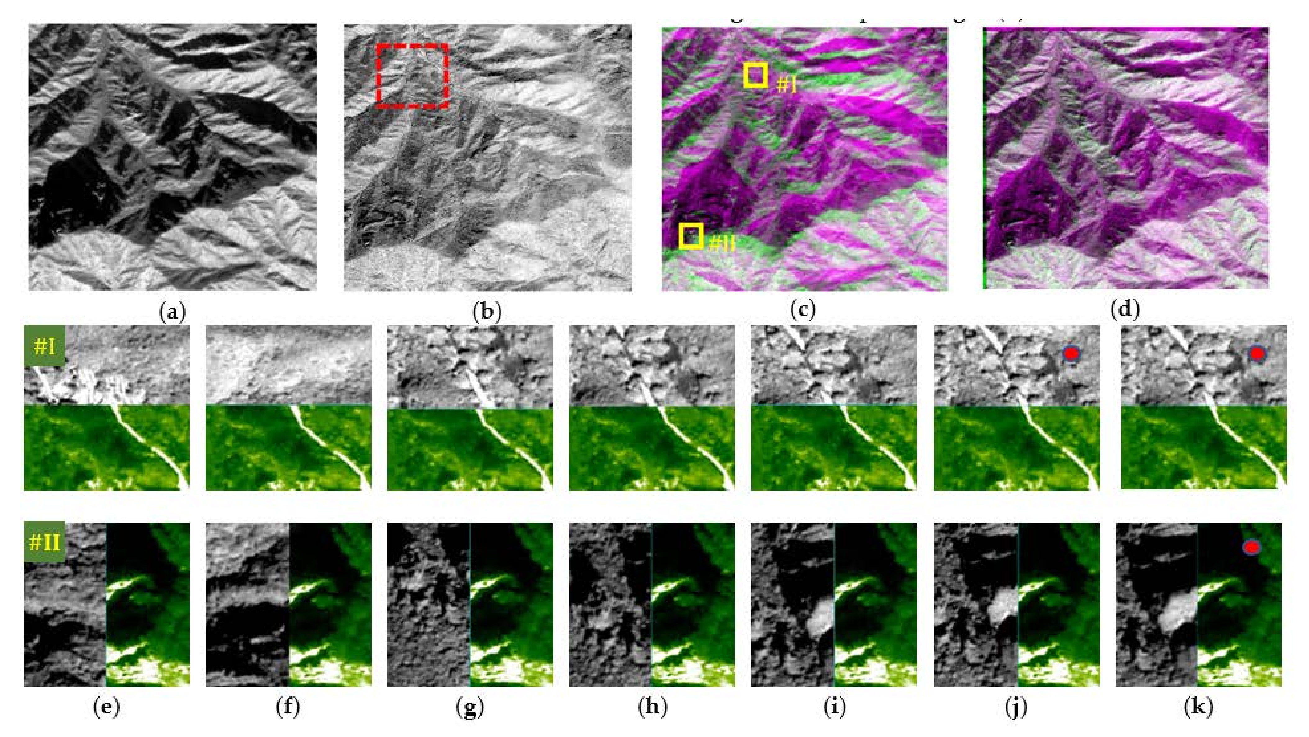 Remotesensing 14 00573 g008