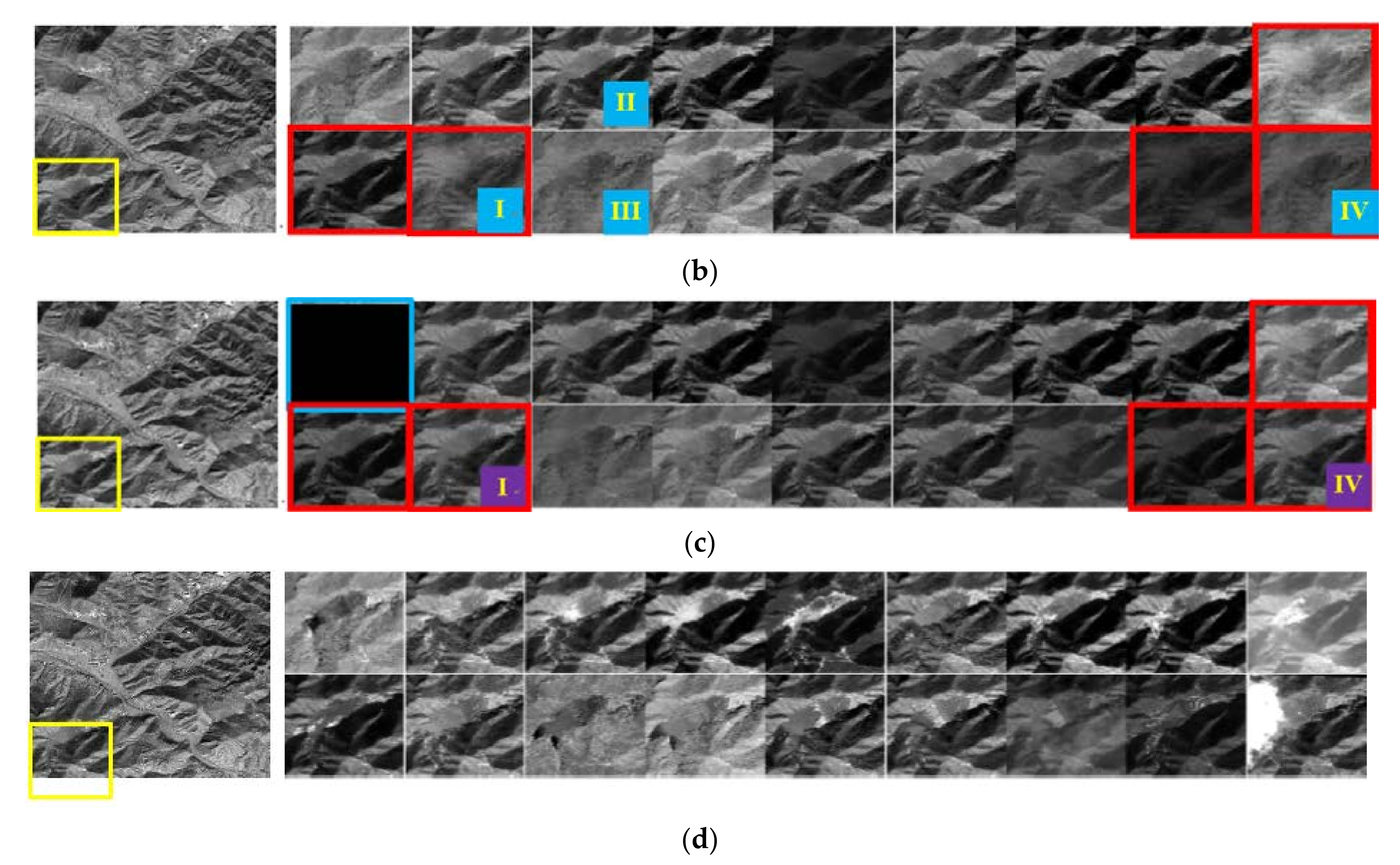 Remotesensing 14 00573 g009b