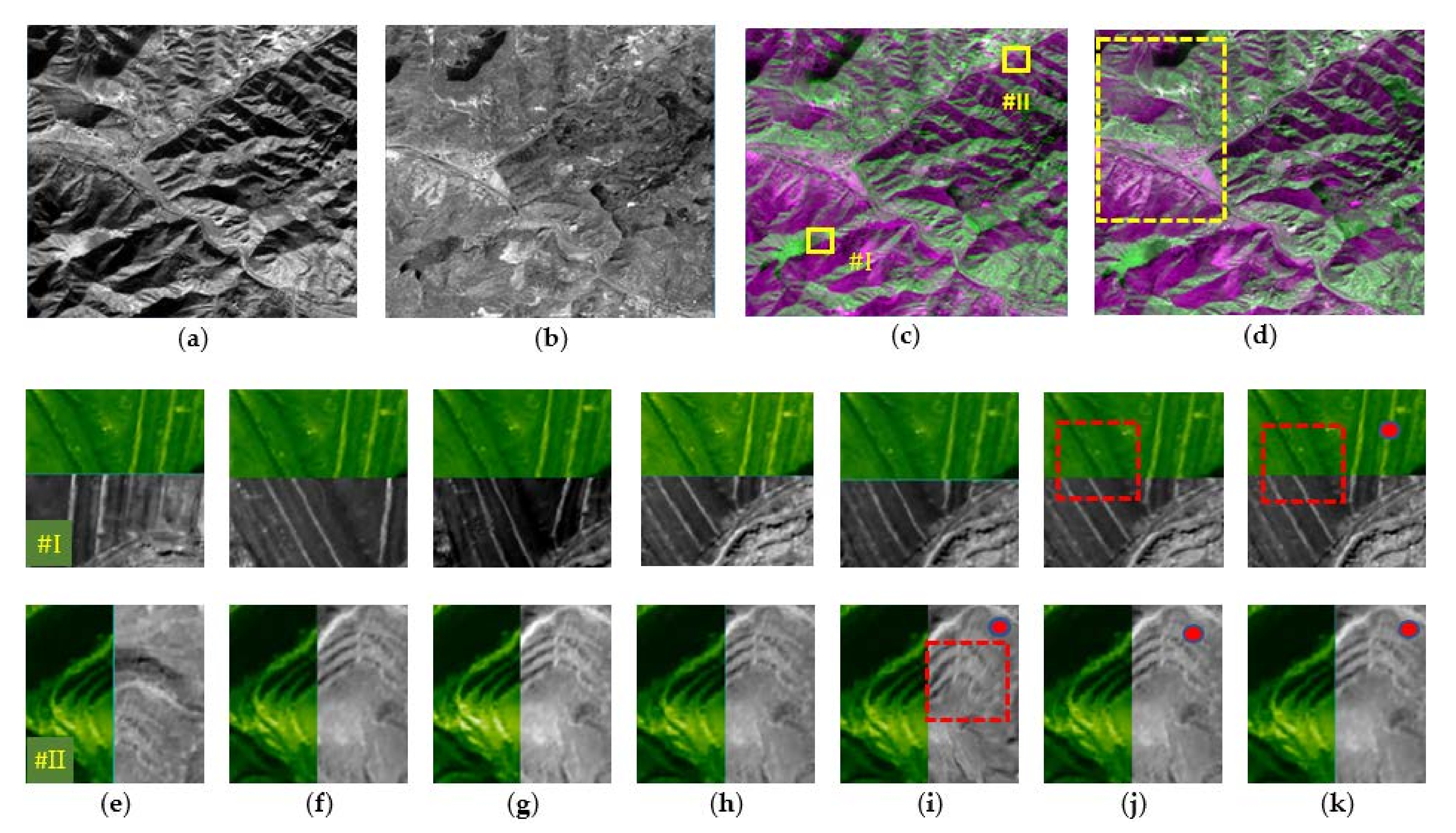 Remotesensing 14 00573 g011
