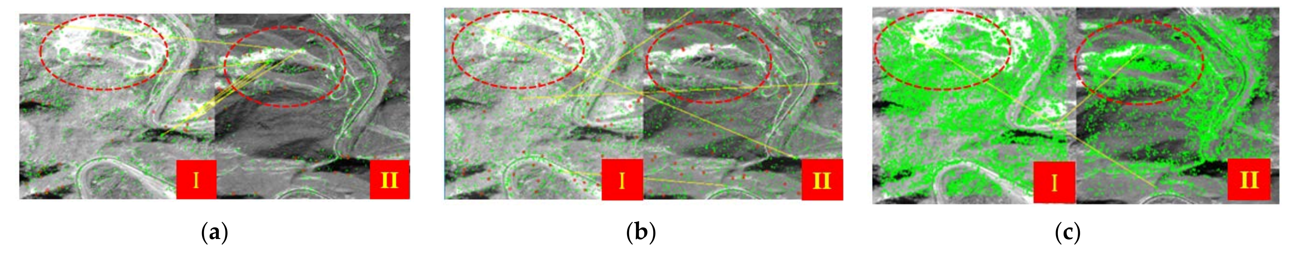Remotesensing 14 00573 g013a
