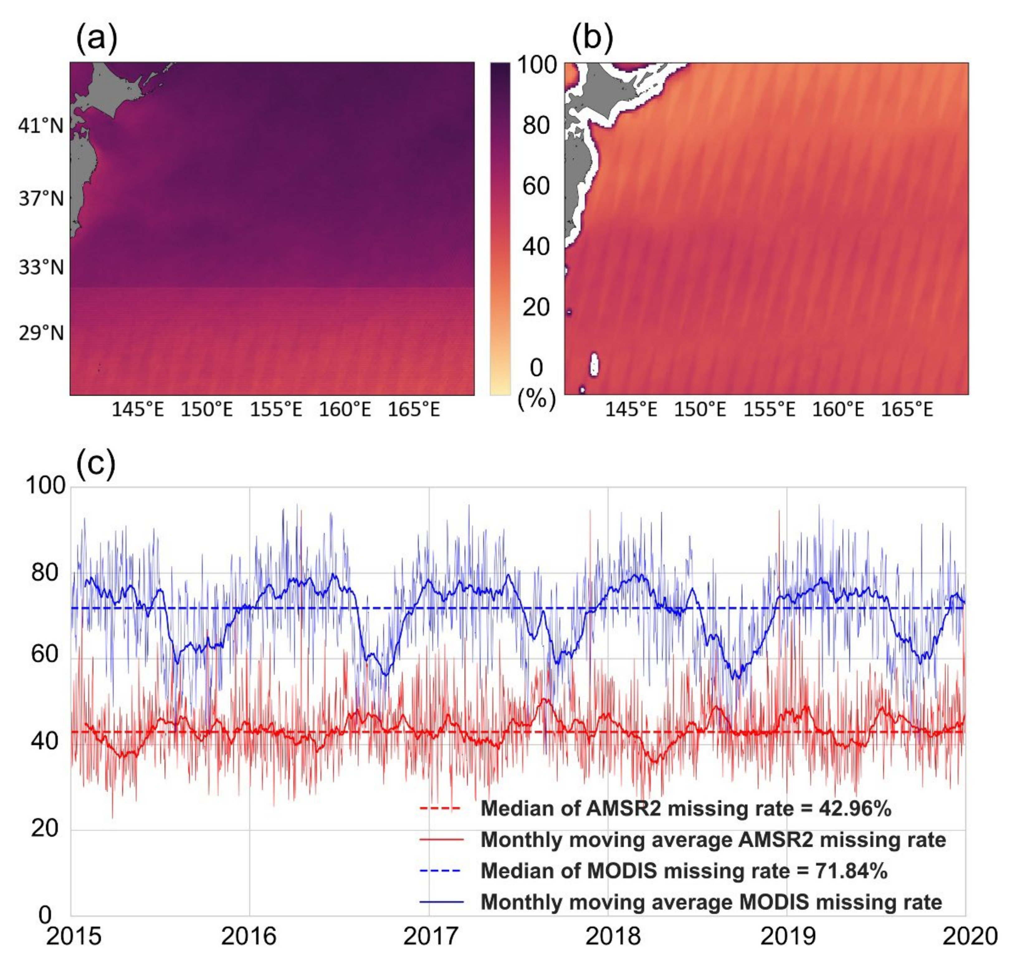 Remotesensing 14 00575 g002