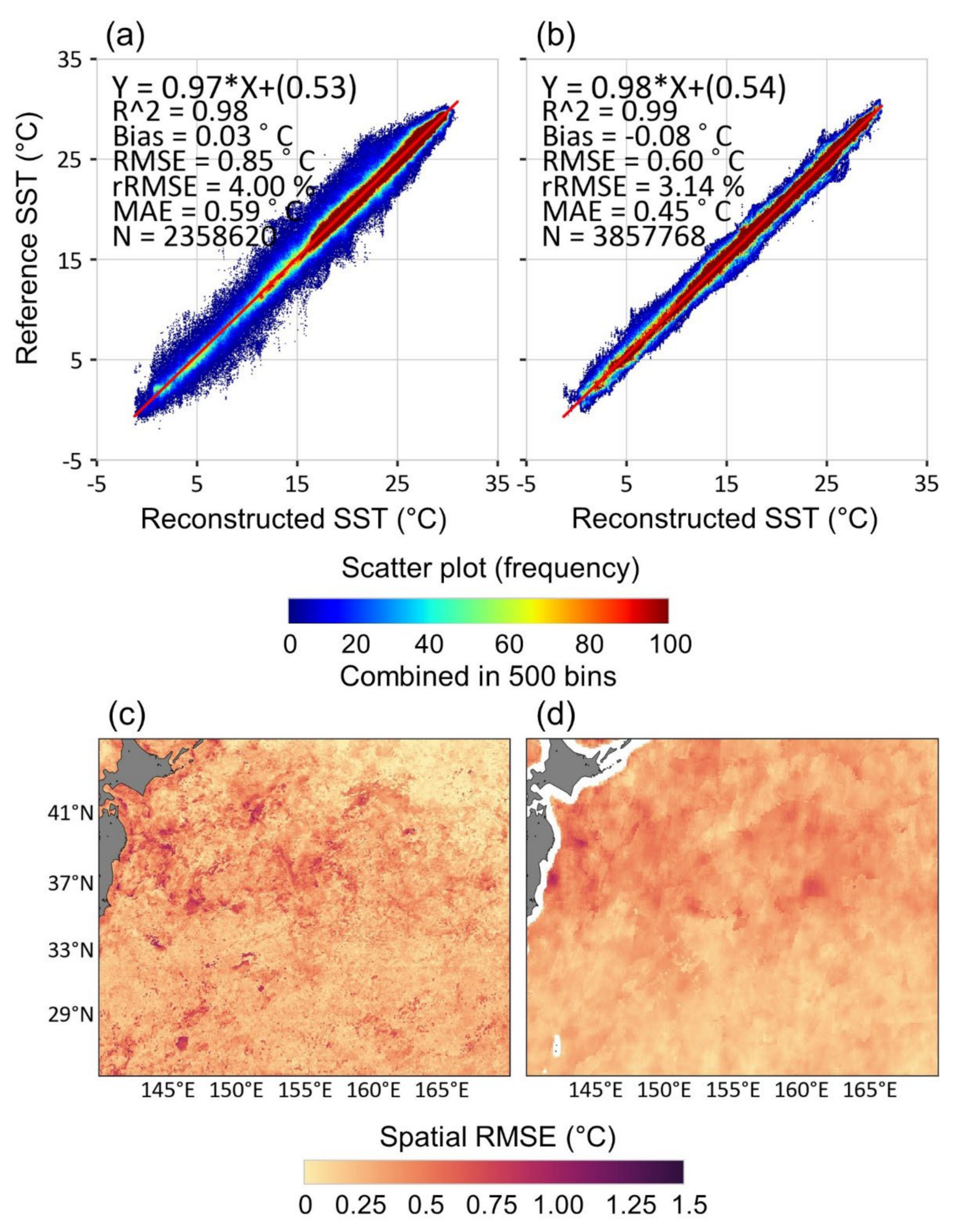 Remotesensing 14 00575 g004