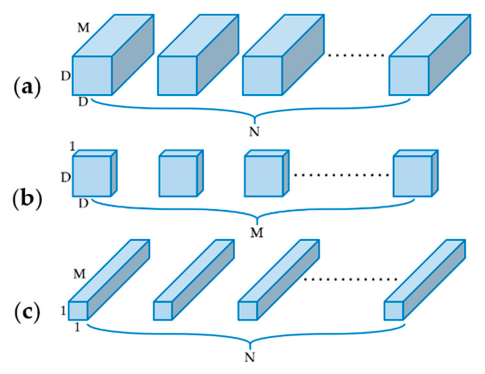 Remotesensing 14 00576 g004