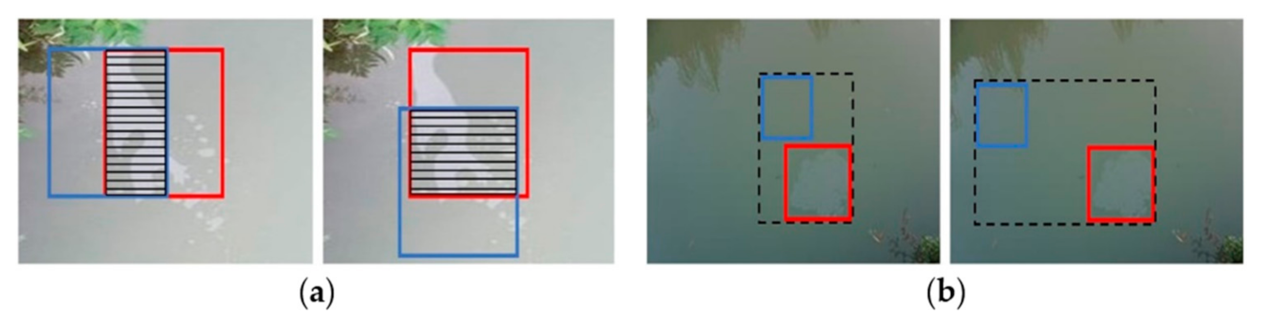 Remotesensing 14 00576 g005