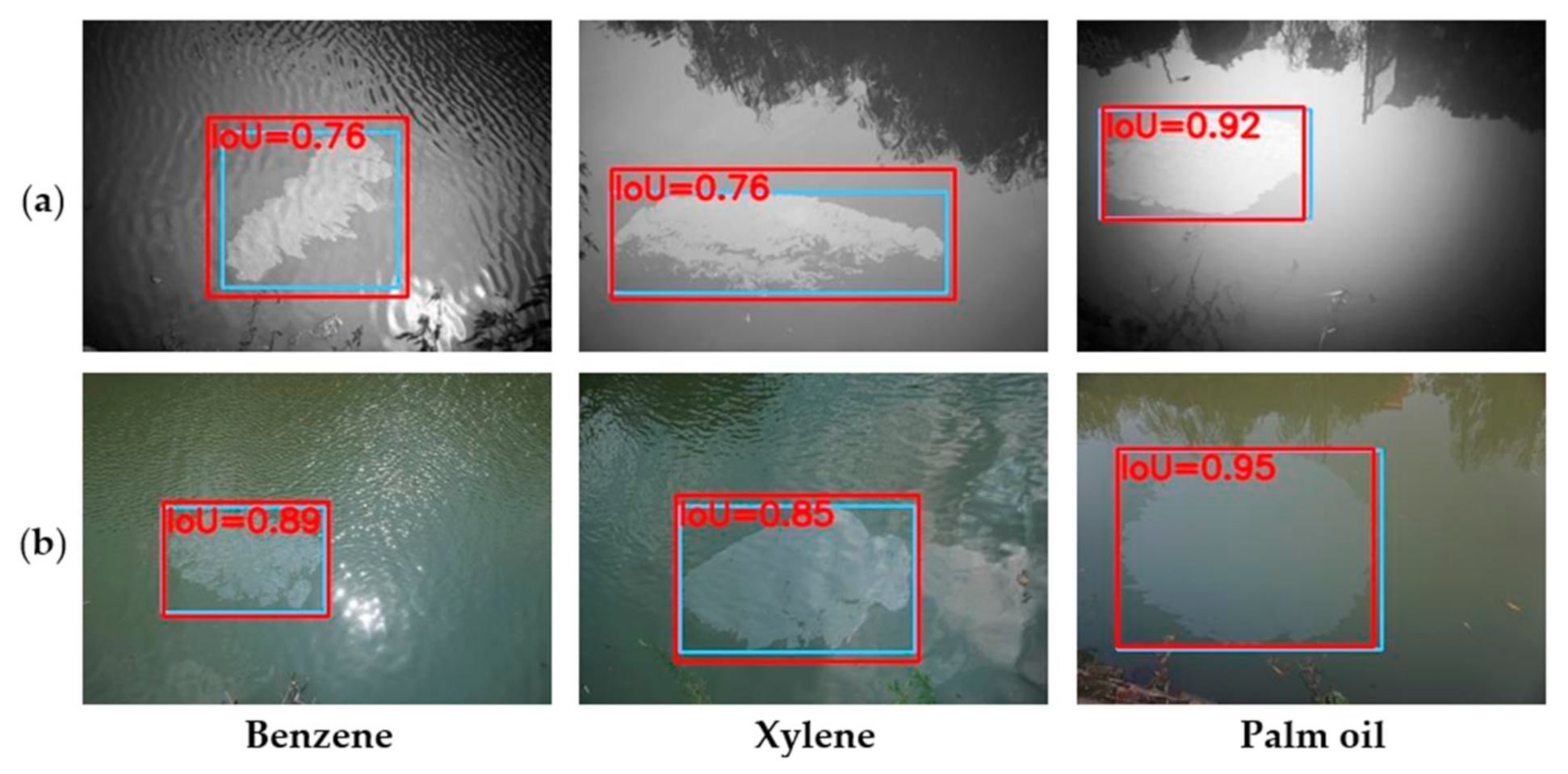 Remotesensing 14 00576 g007