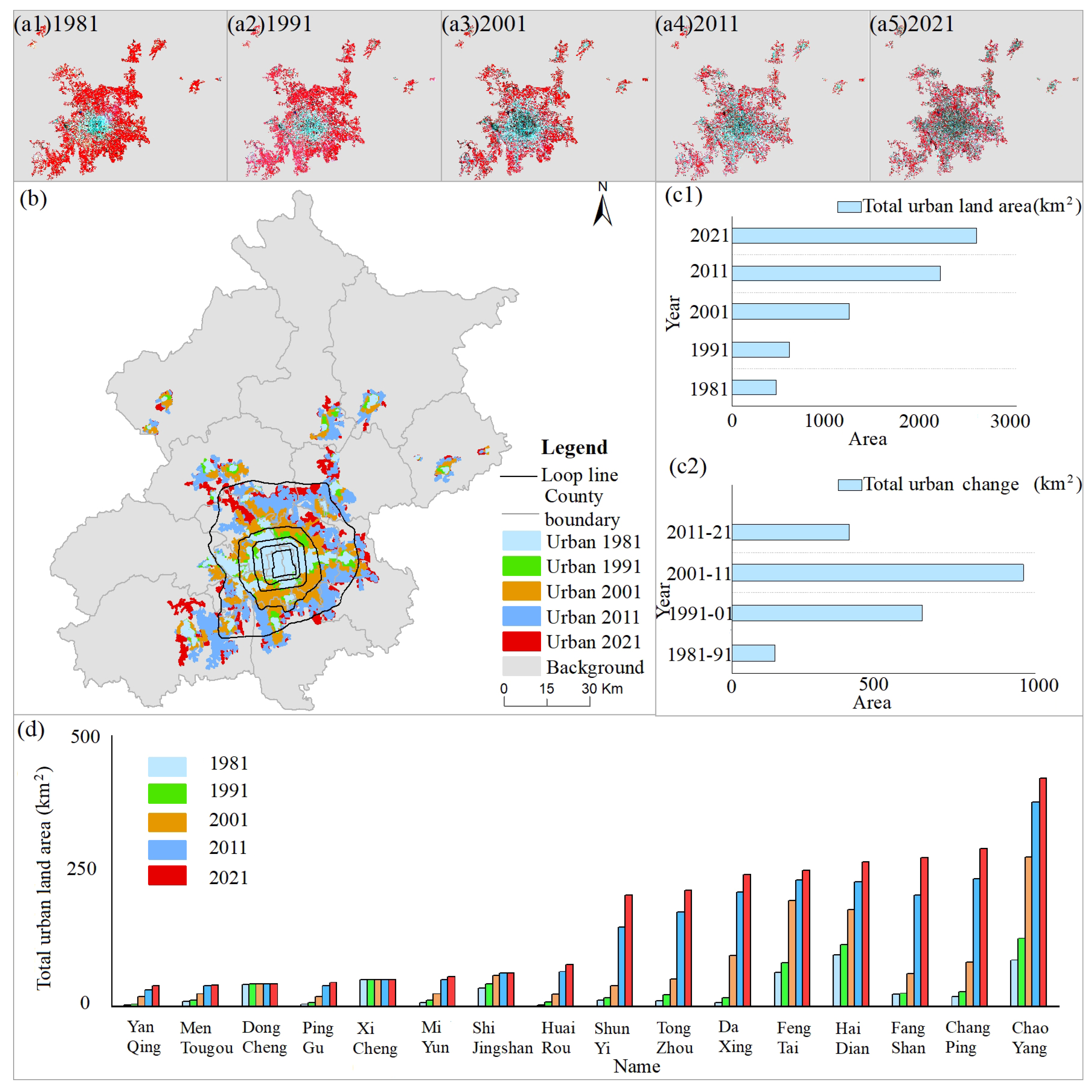Remotesensing 14 00580 g003