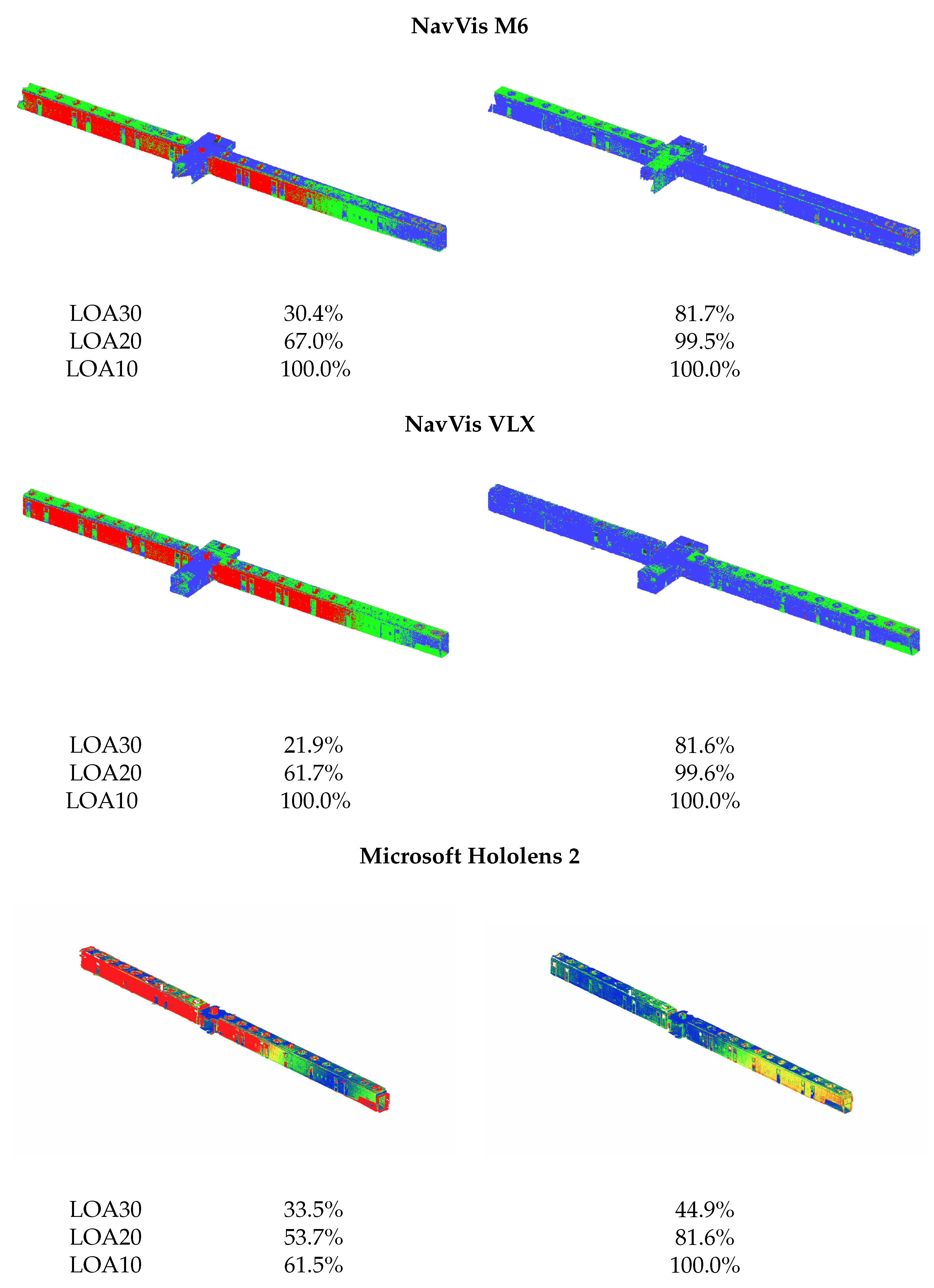 Remotesensing 14 00582 g005