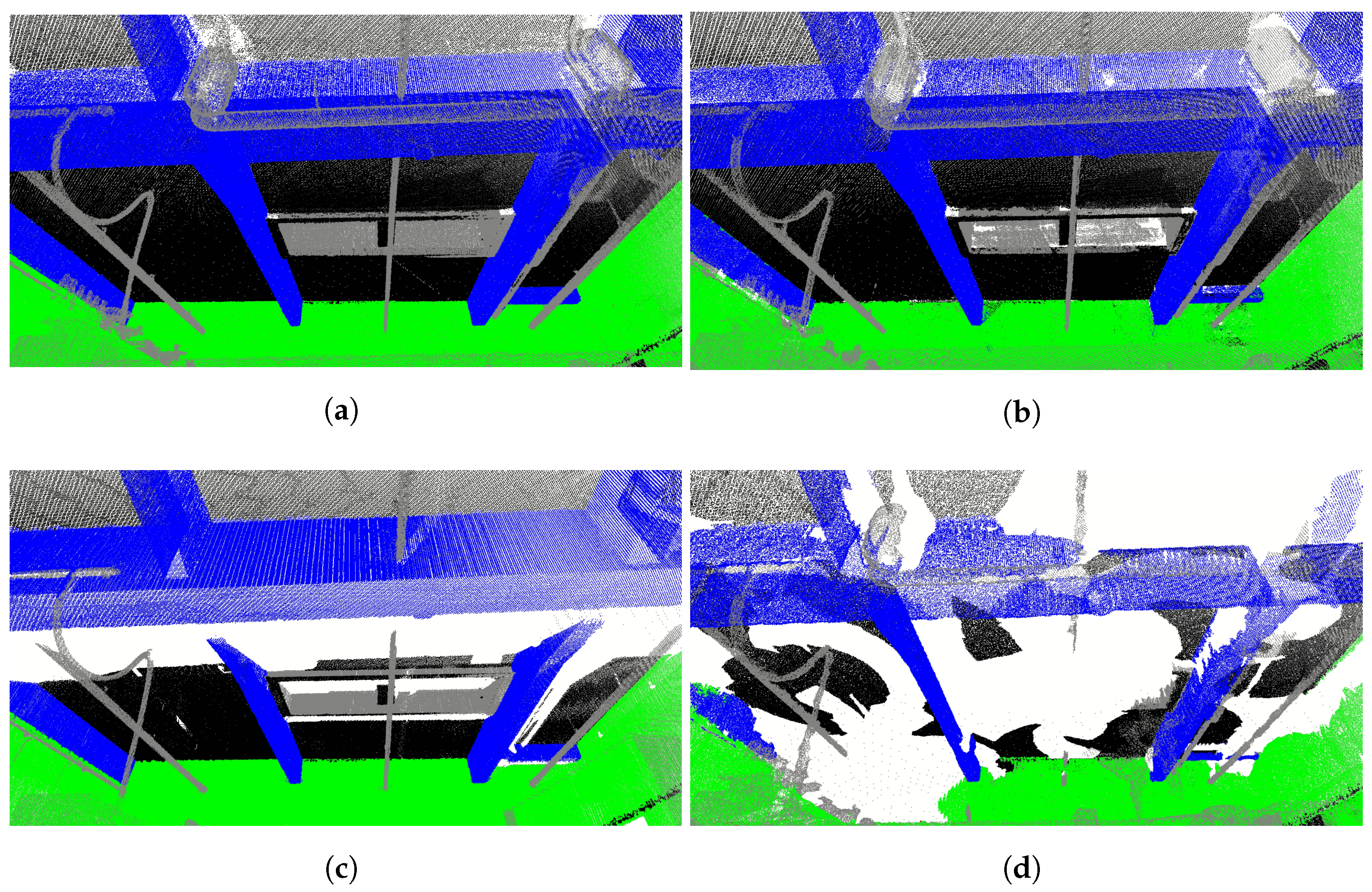 Remotesensing 14 00582 g009