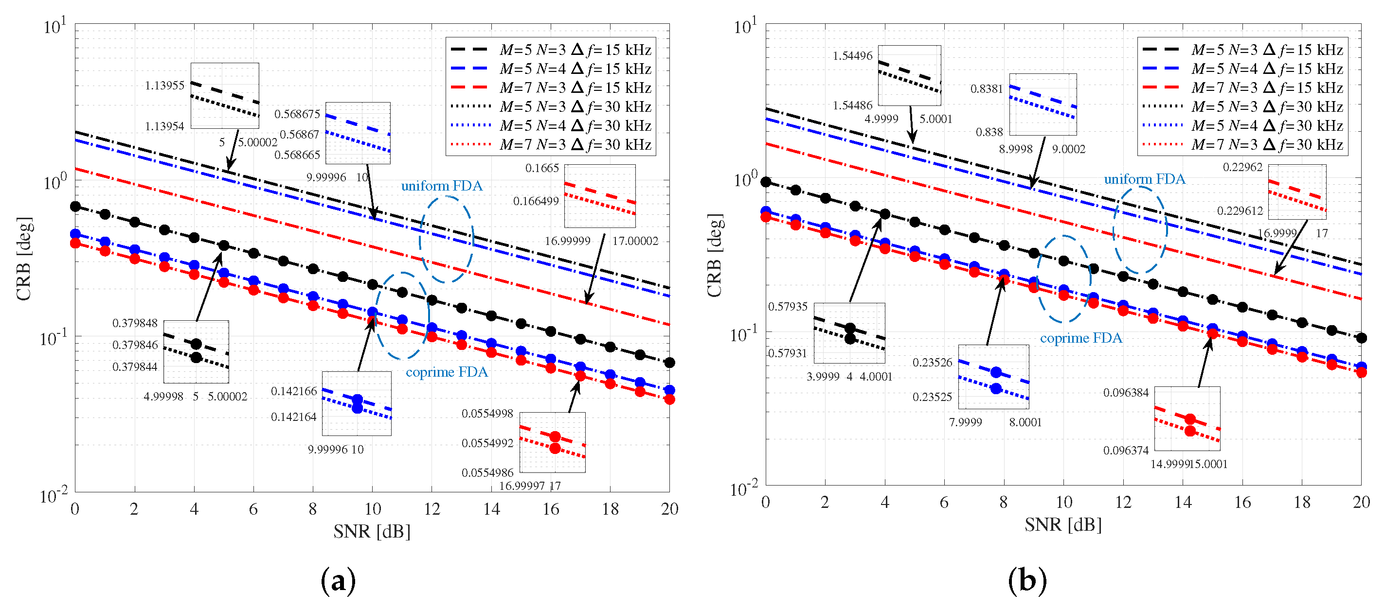 Remotesensing 14 00583 g002 Remotesensing 14 00583 g002