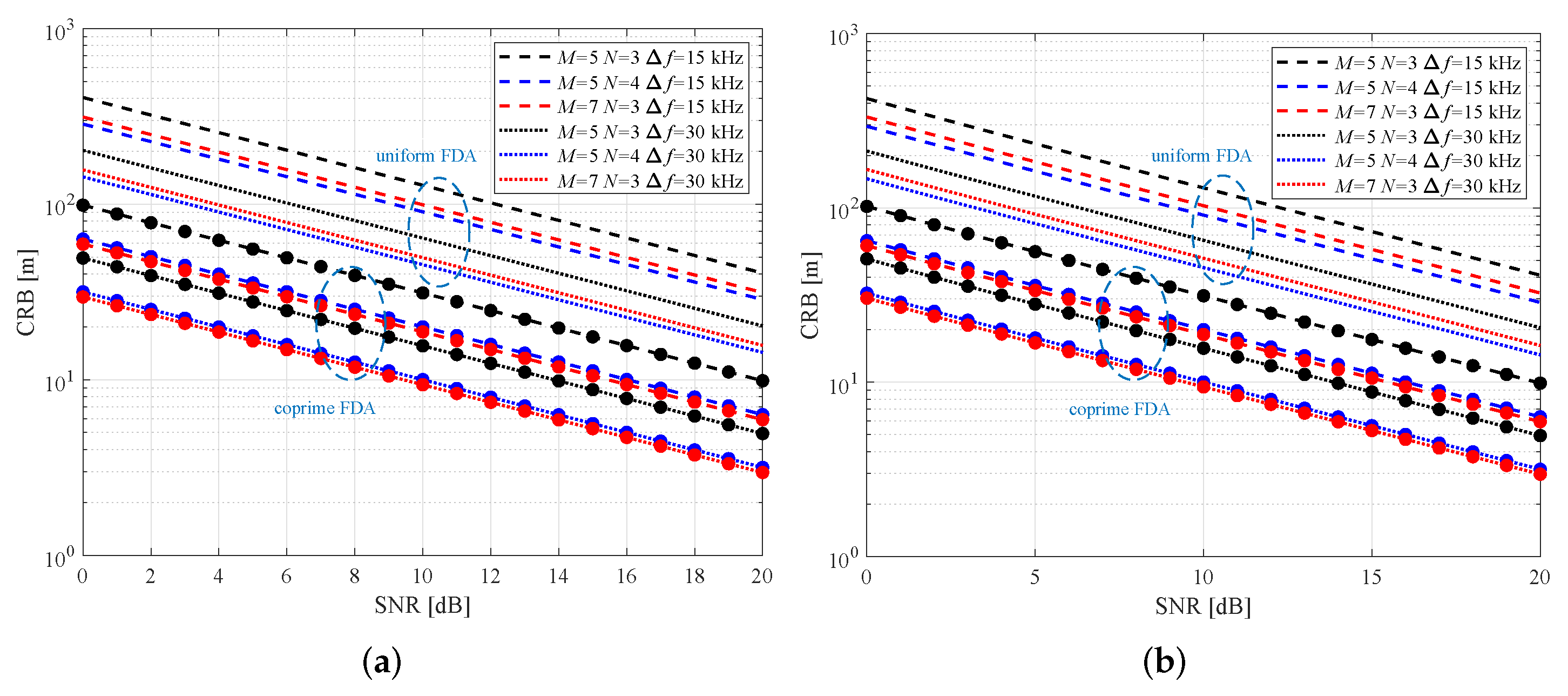 Remotesensing 14 00583 g003 Remotesensing 14 00583 g003