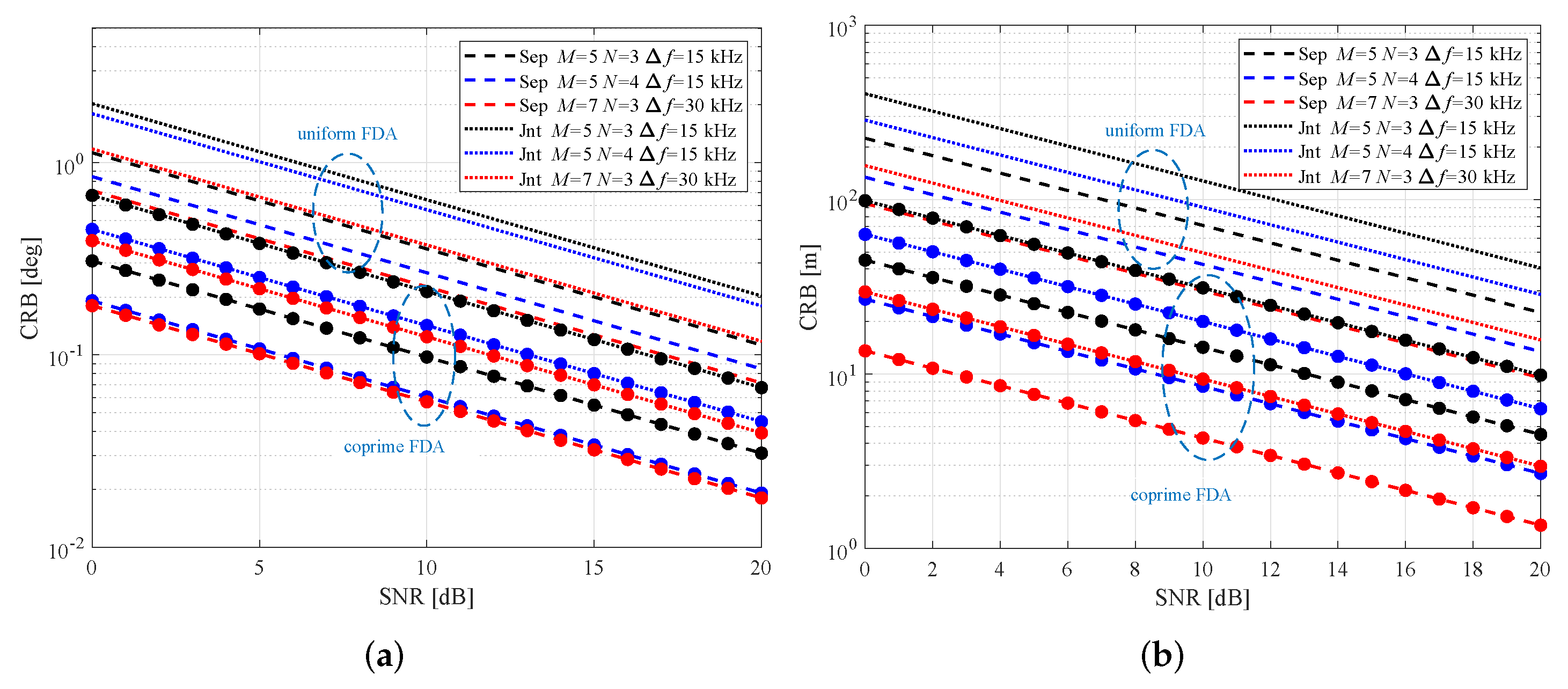 Remotesensing 14 00583 g006 Remotesensing 14 00583 g006