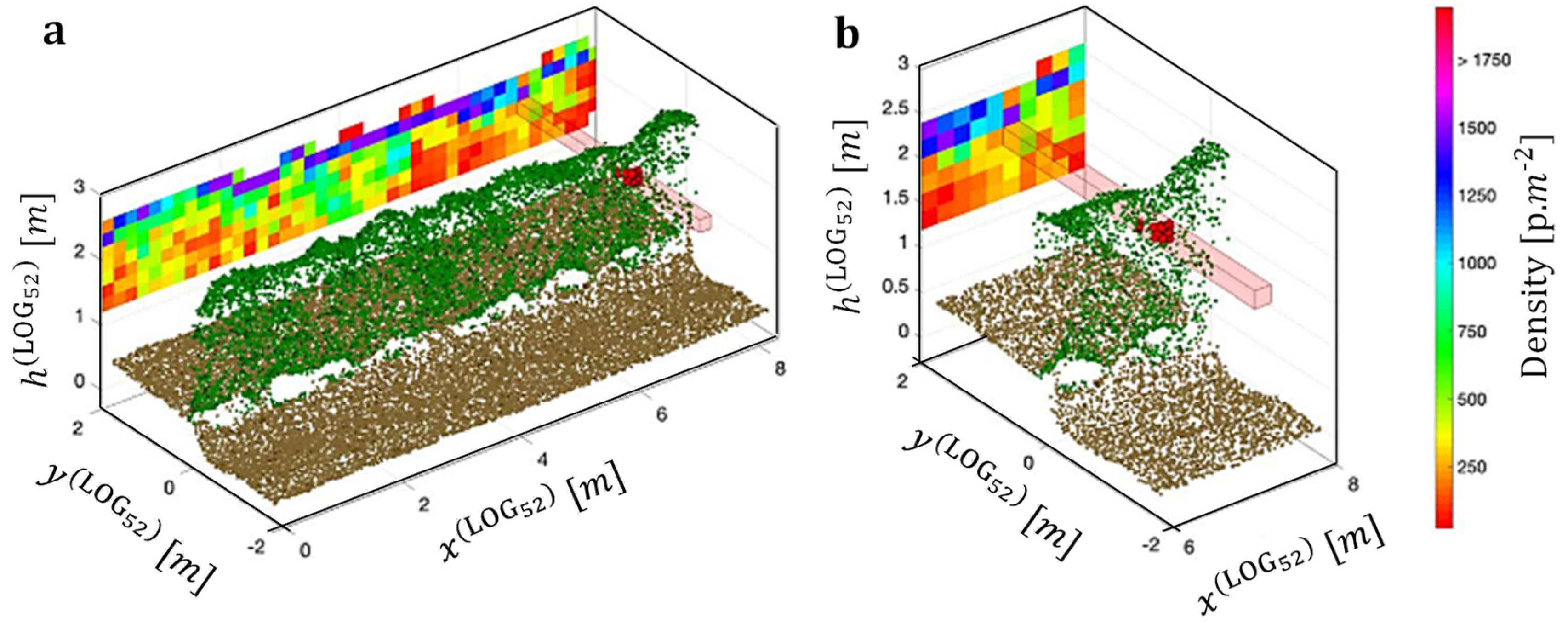 Remotesensing 14 00585 g002