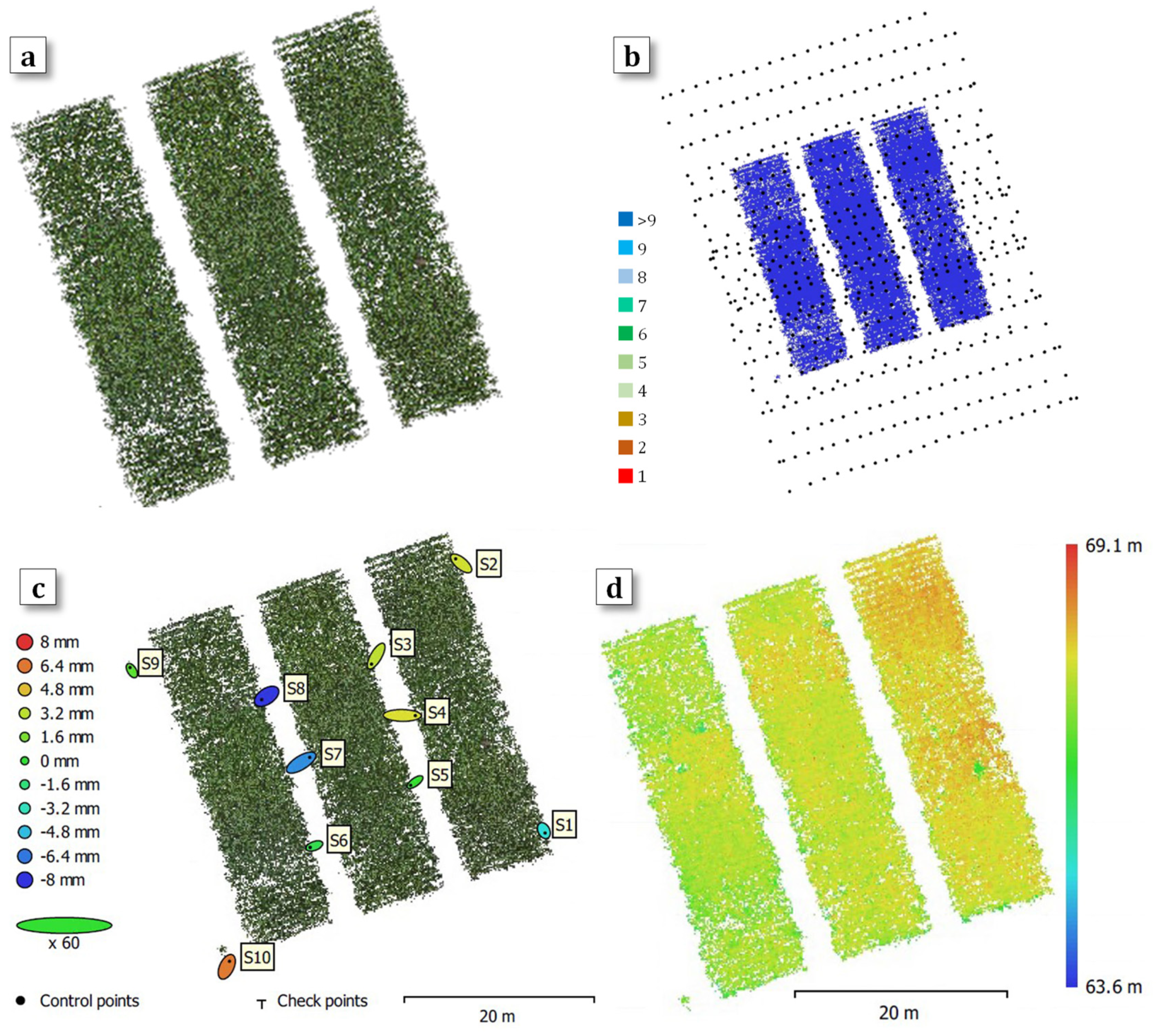 Remotesensing 14 00585 g009