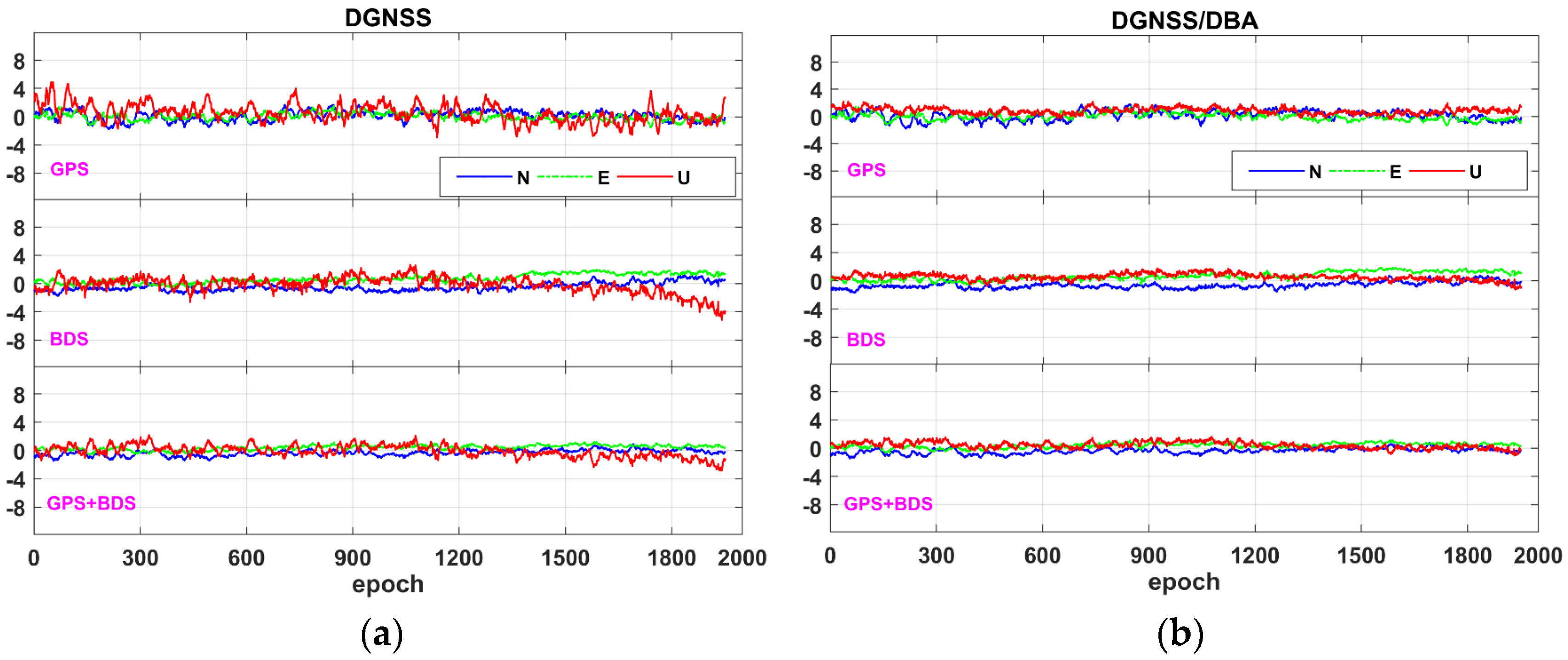 Remotesensing 14 00586 g006