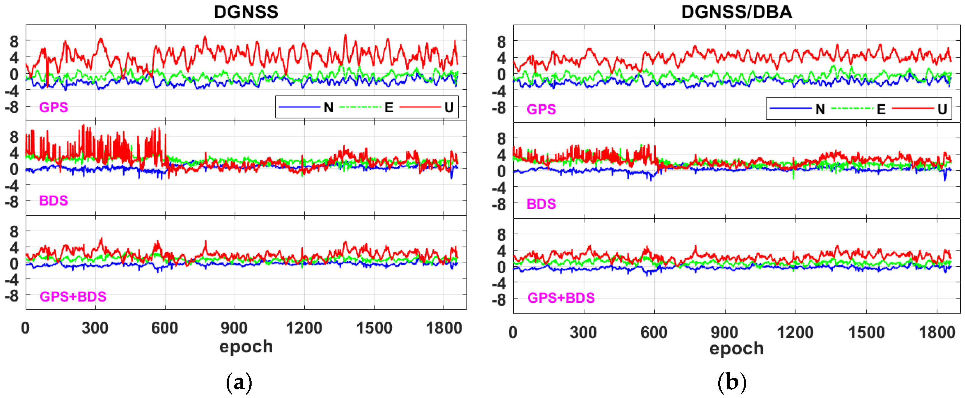 Remotesensing 14 00586 g010