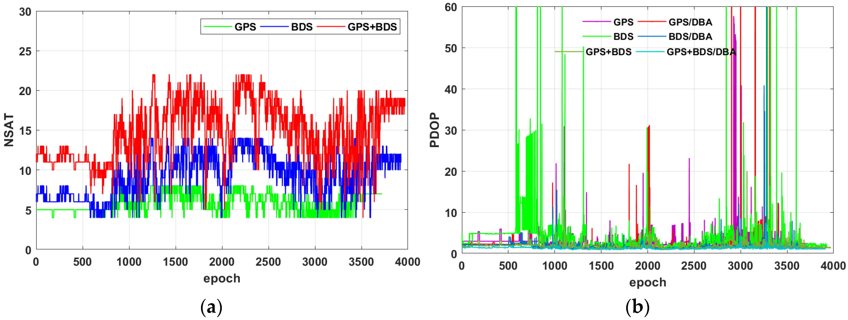 Remotesensing 14 00586 g017